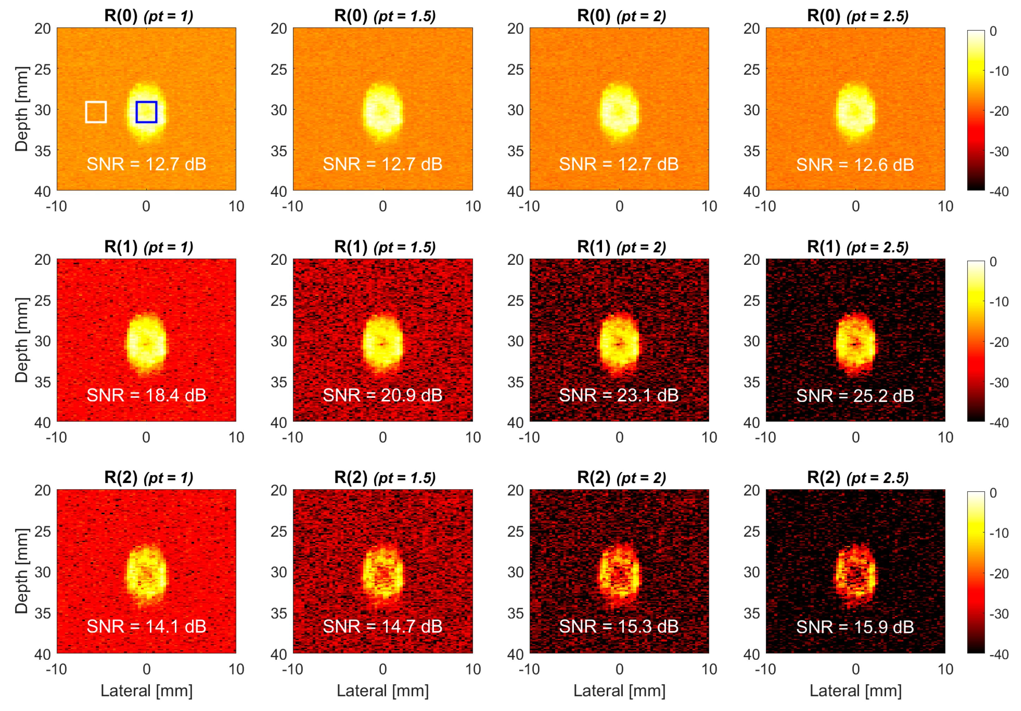Sensors 22 08349 g004