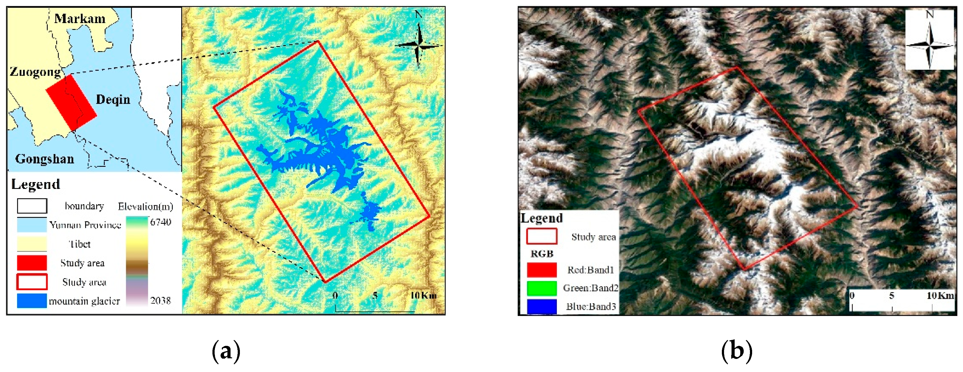 Sensors 22 08350 g001 Sensors 22 08350 g001