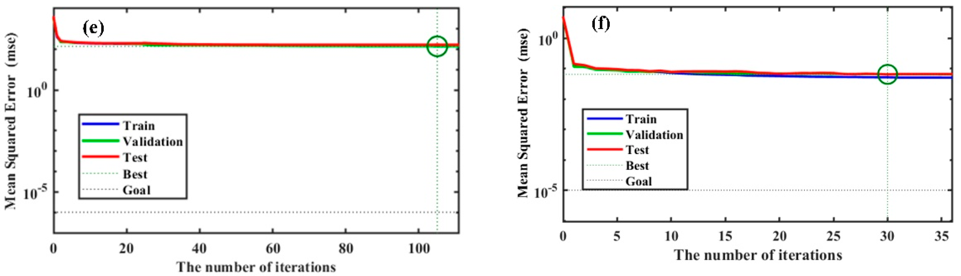 Sensors 22 08350 g013b Sensors 22 08350 g013b