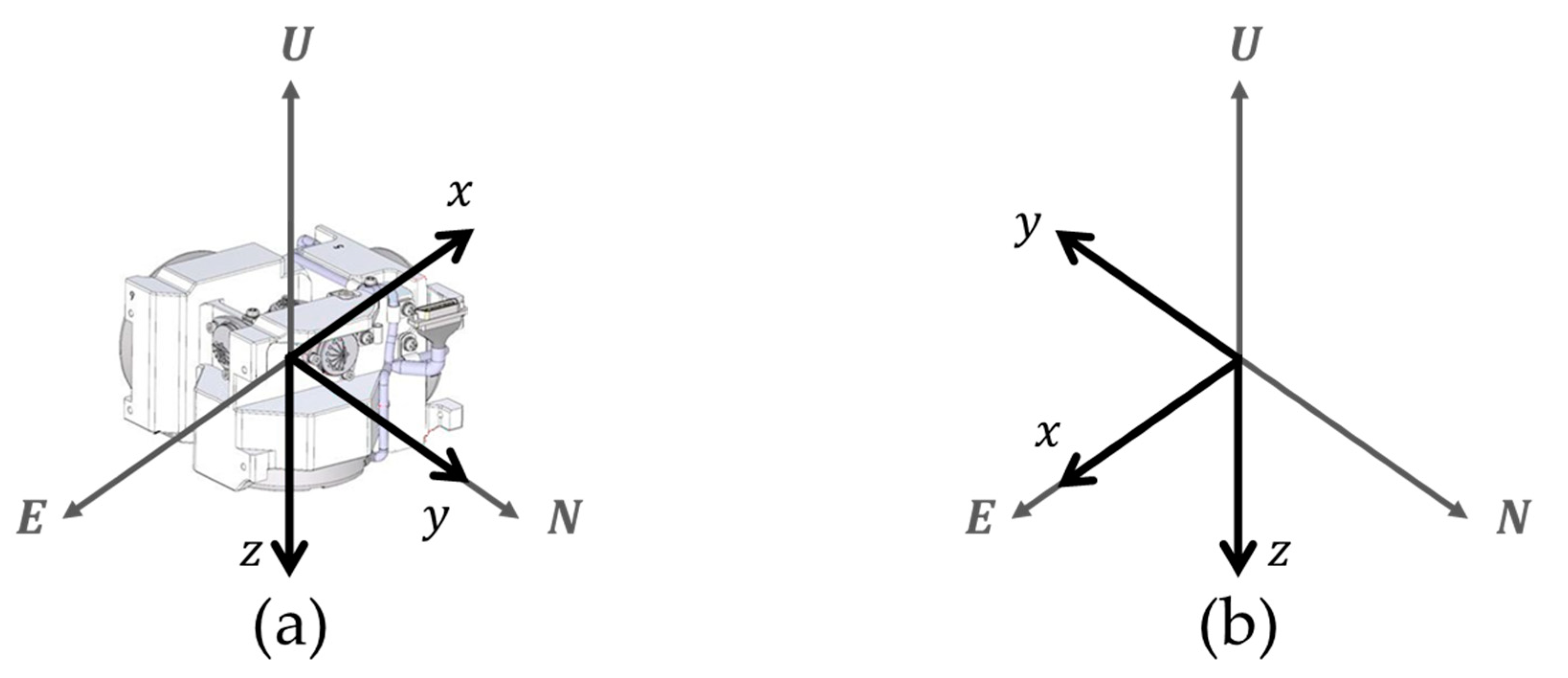Sensors 22 08355 g005
