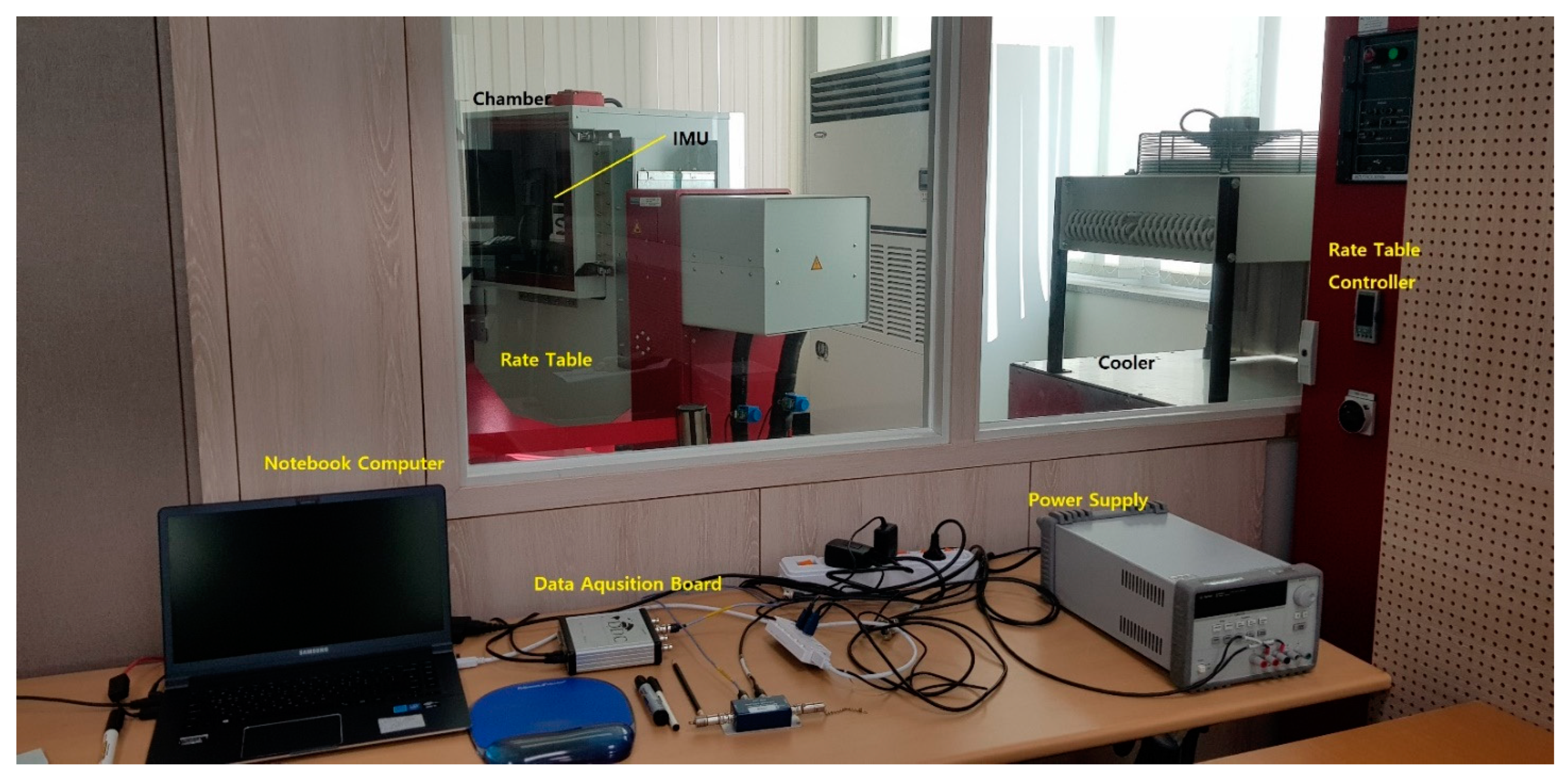 Sensors 22 08355 g007