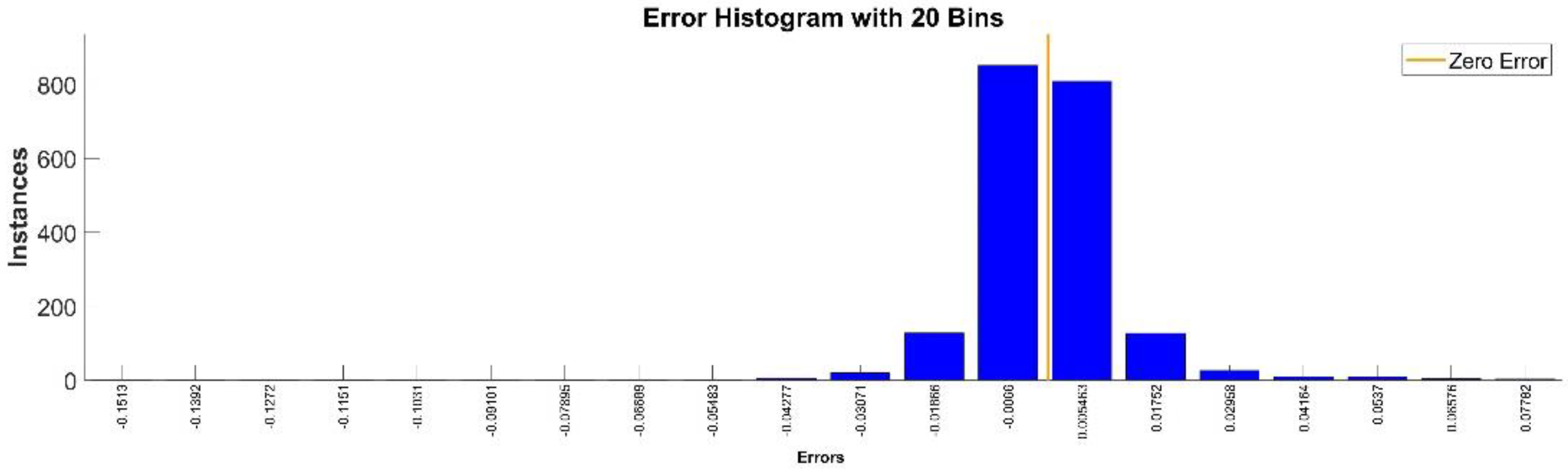 Sensors 22 08356 g022