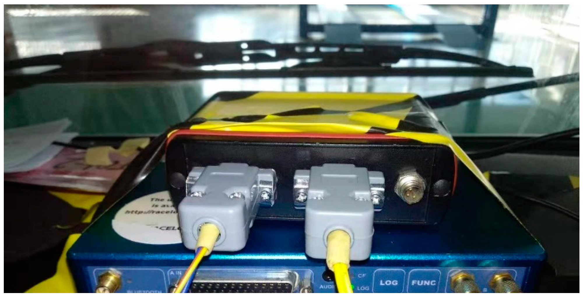 Sensors 22 08358 g007