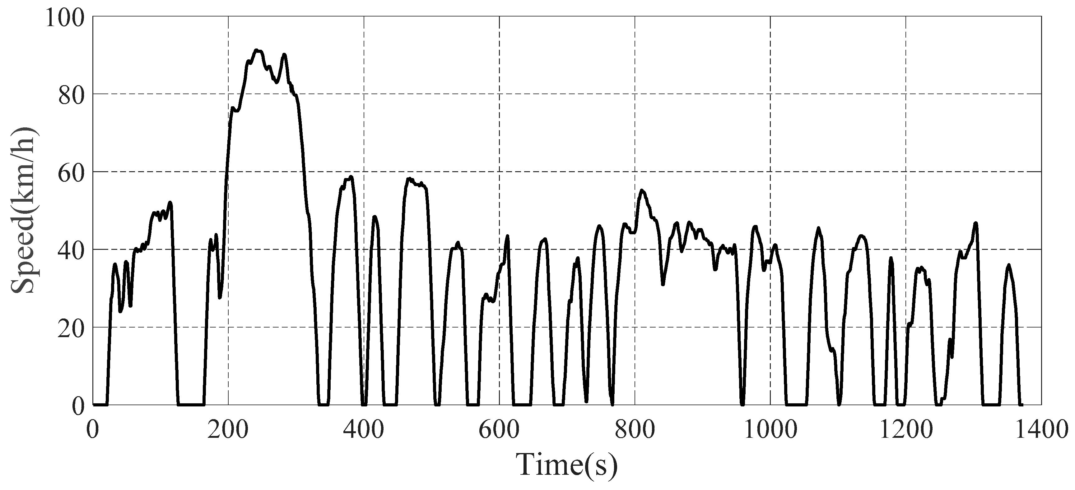 Sensors 22 08358 g009