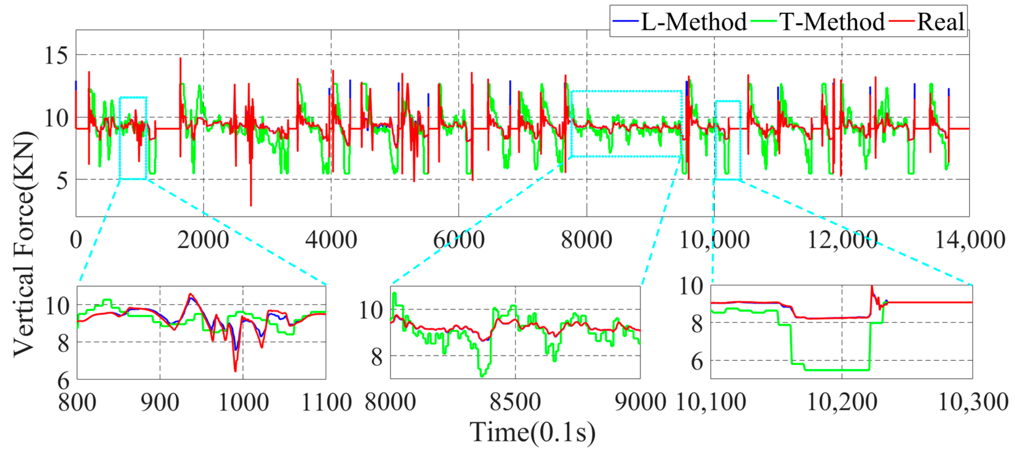 Sensors 22 08358 g011