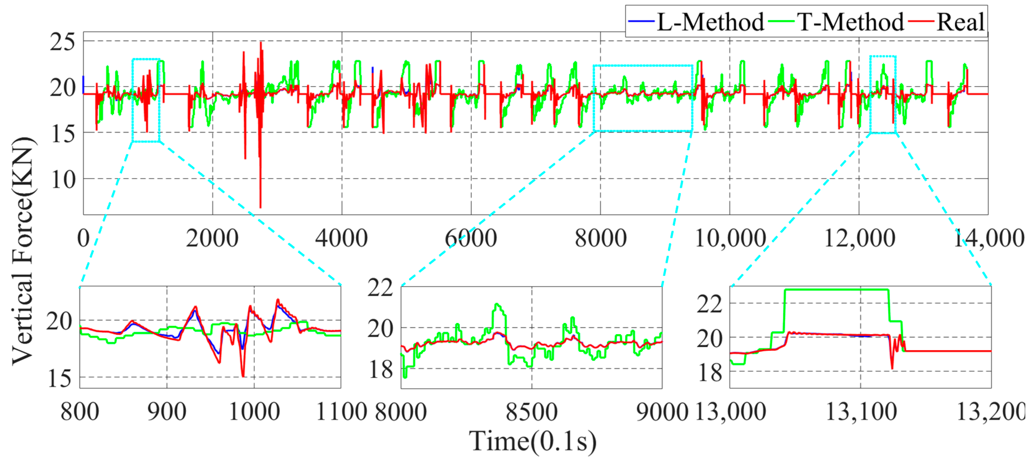 Sensors 22 08358 g012