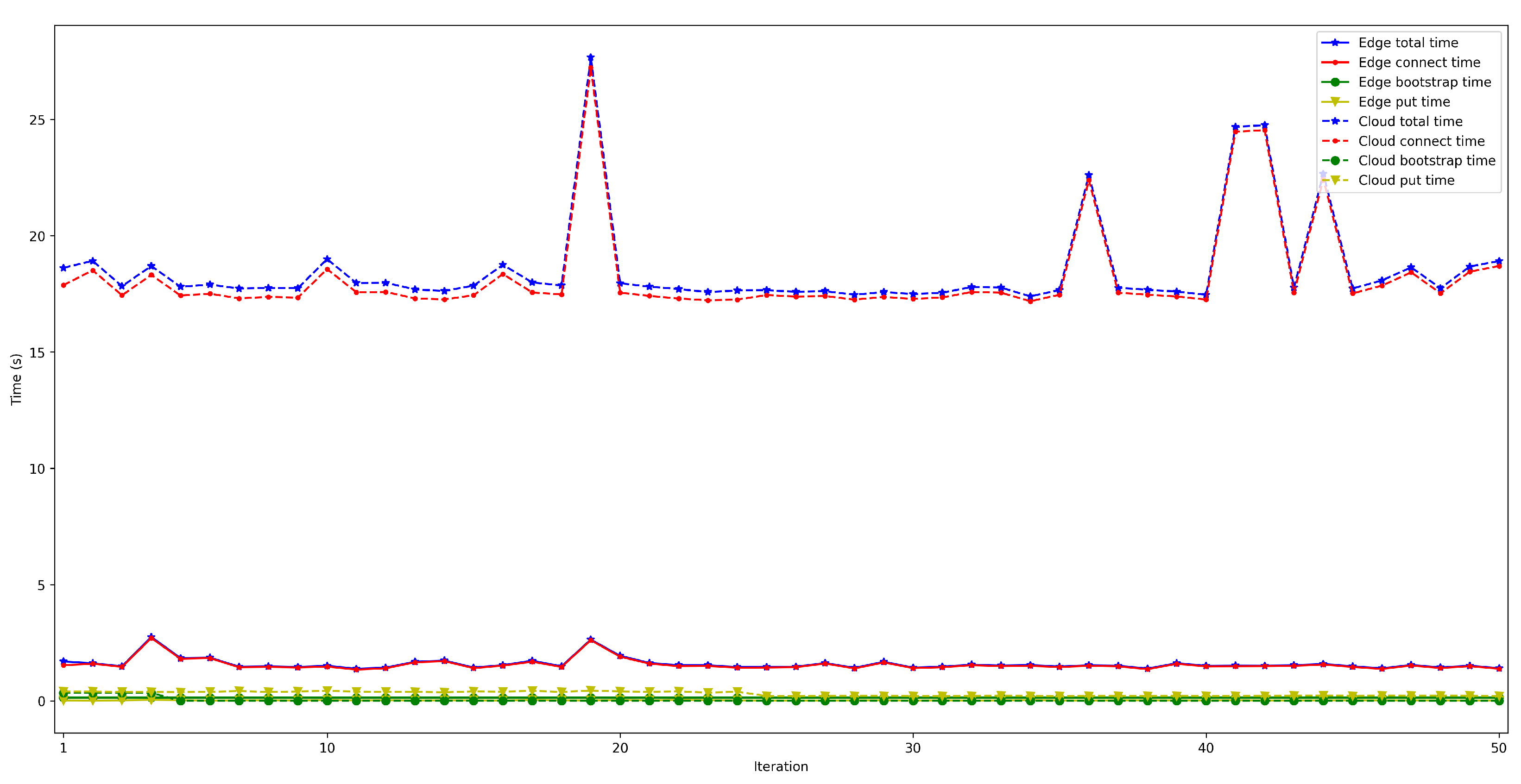 Sensors 22 08360 g011 Sensors 22 08360 g011