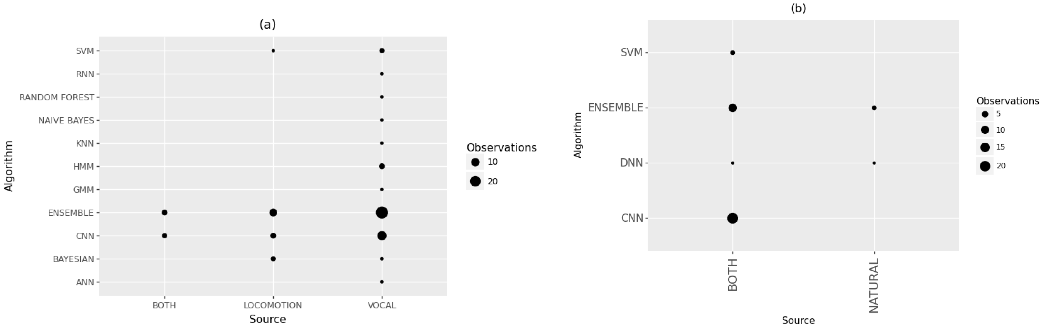 Sensors 22 08361 g015 Sensors 22 08361 g015