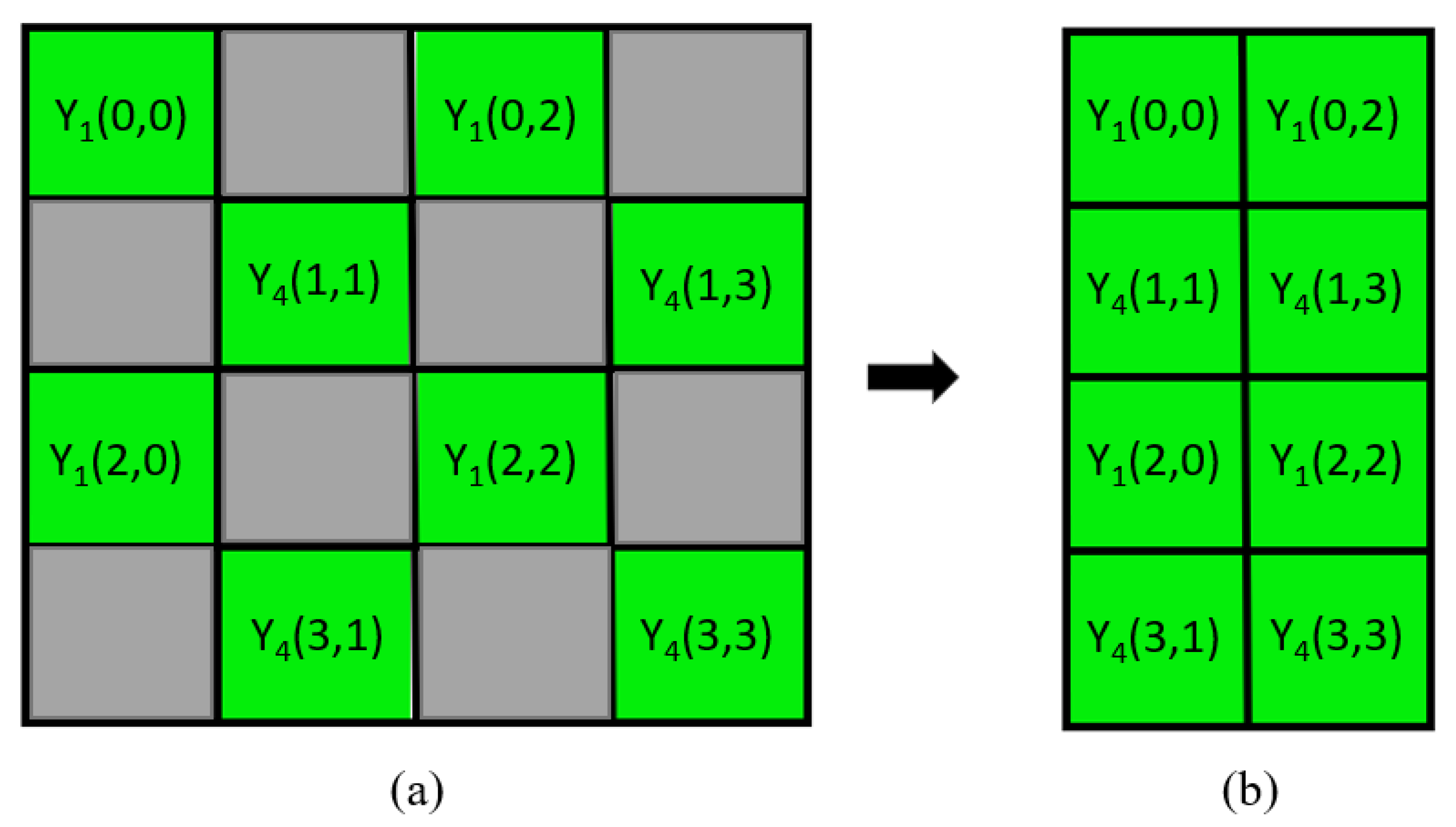Sensors 22 08362 g005
