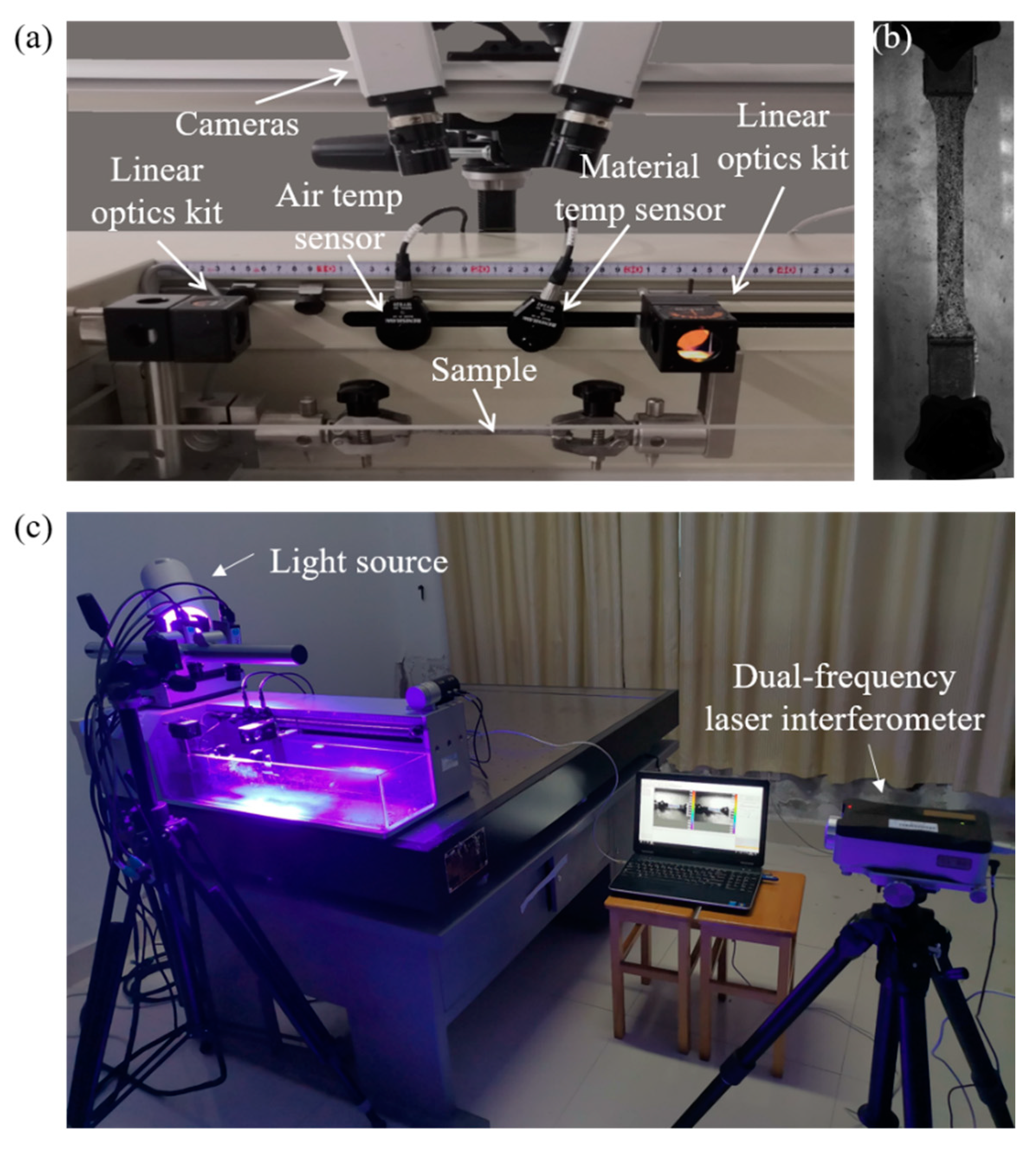 Sensors 22 08364 g003 Sensors 22 08364 g003