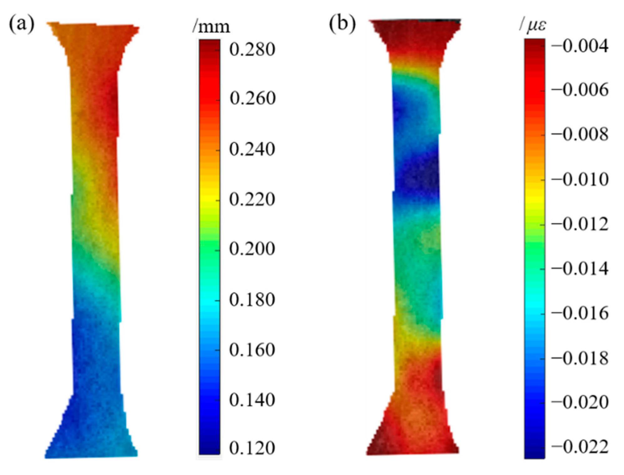 Sensors 22 08364 g009 Sensors 22 08364 g009