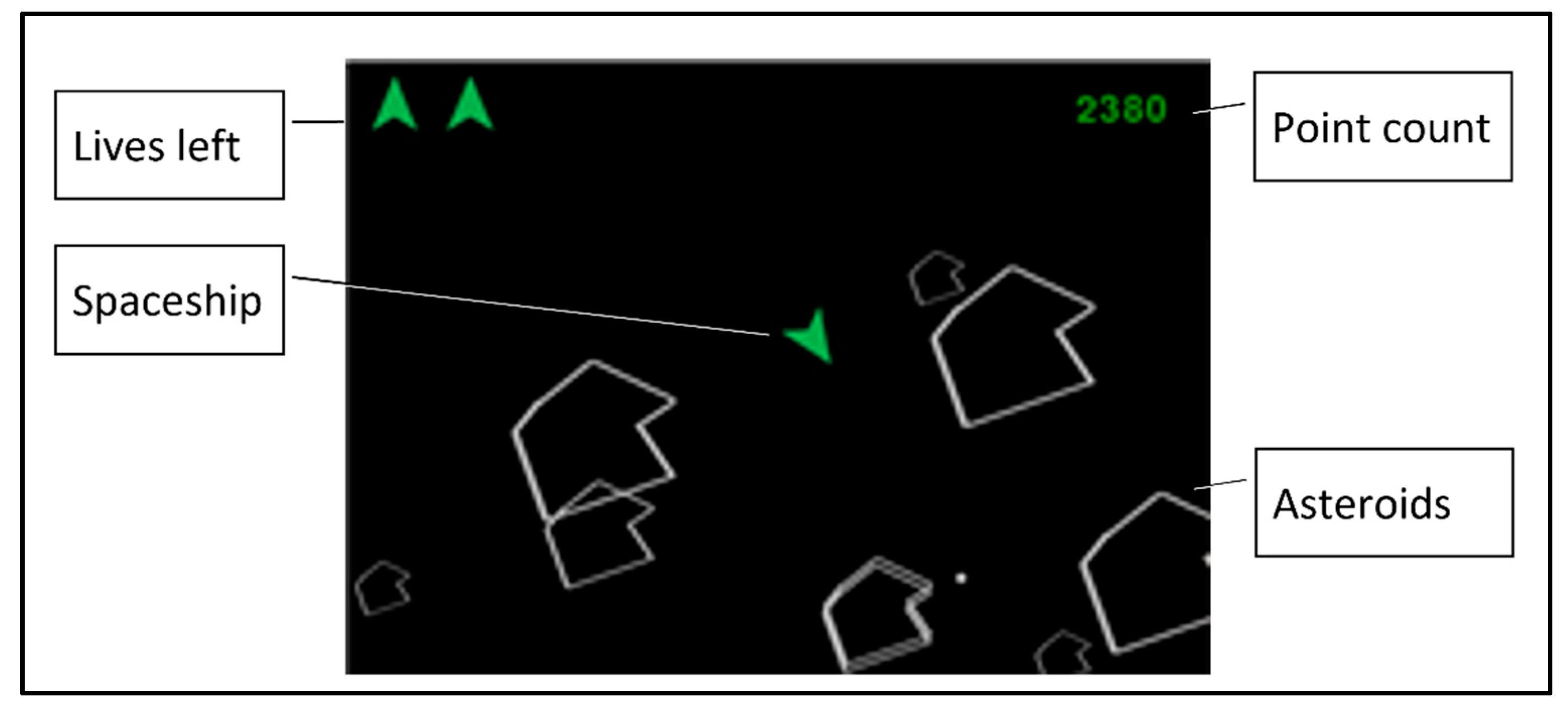 Sensors 22 08368 g002 Sensors 22 08368 g002
