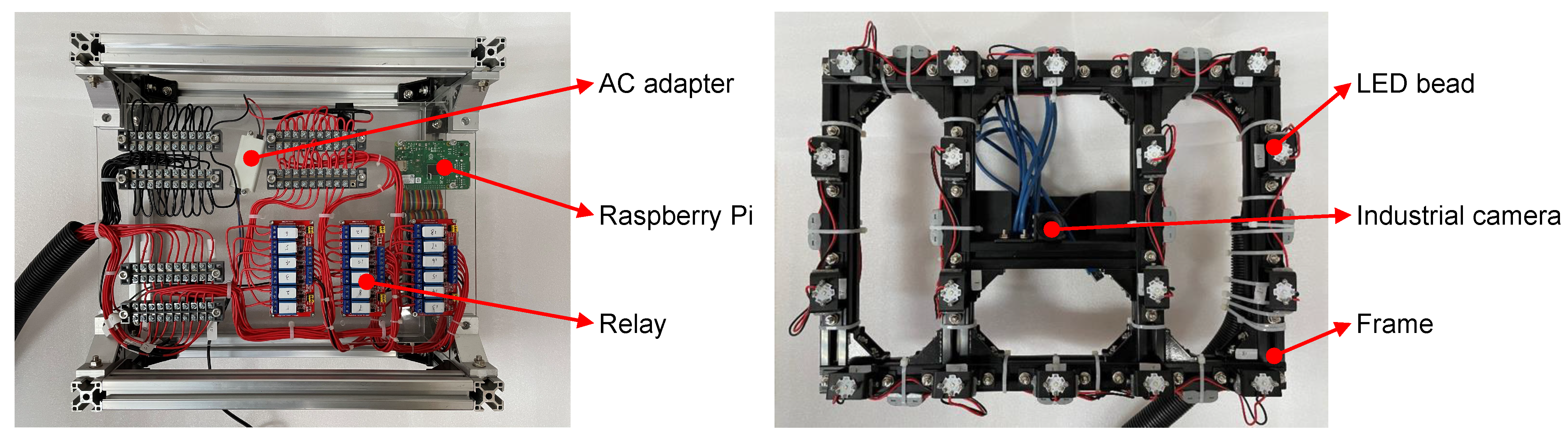 Sensors 22 08374 g003