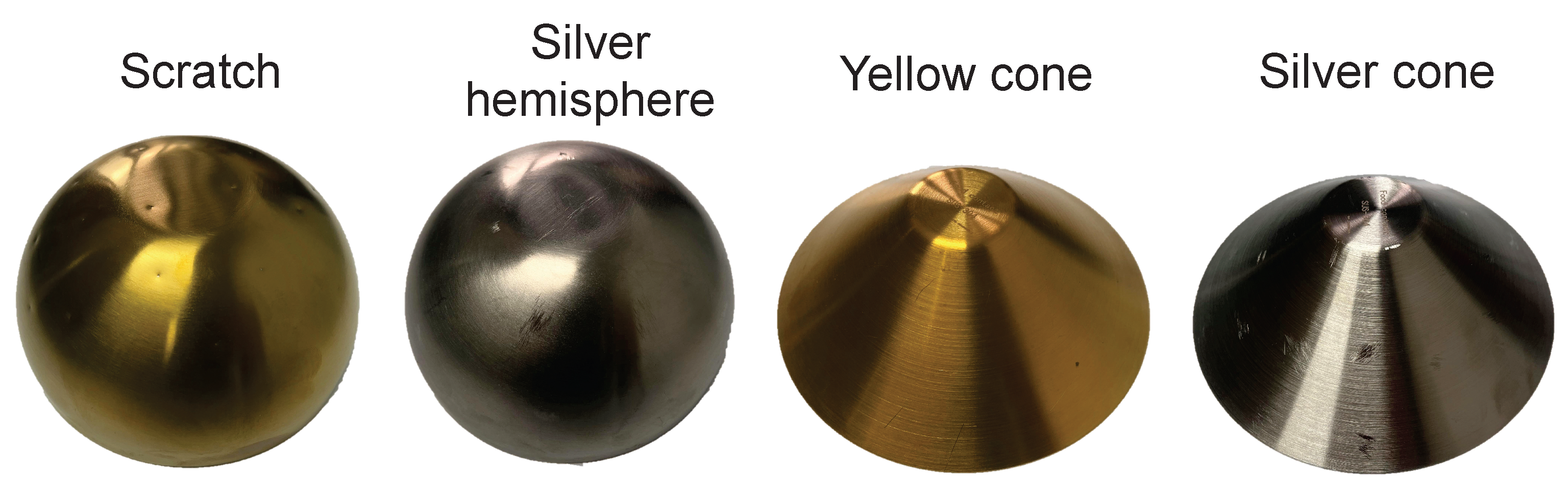 Sensors 22 08374 g005