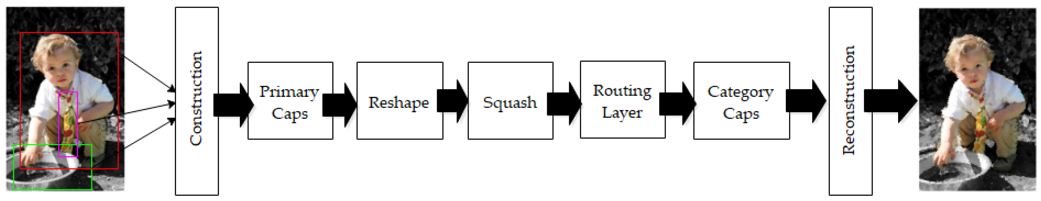 Sensors 22 08376 g003