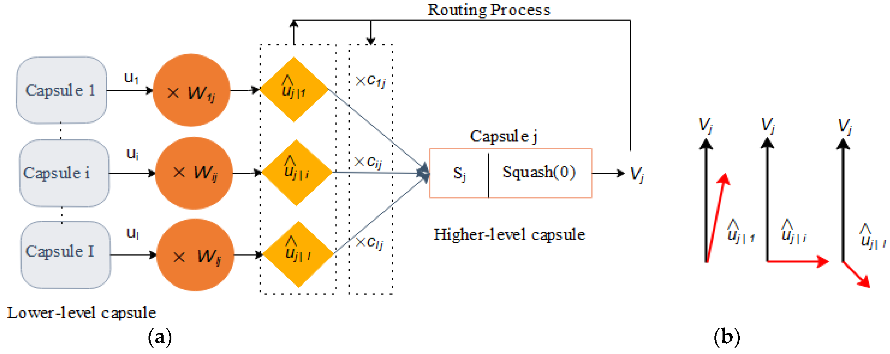 Sensors 22 08376 g004