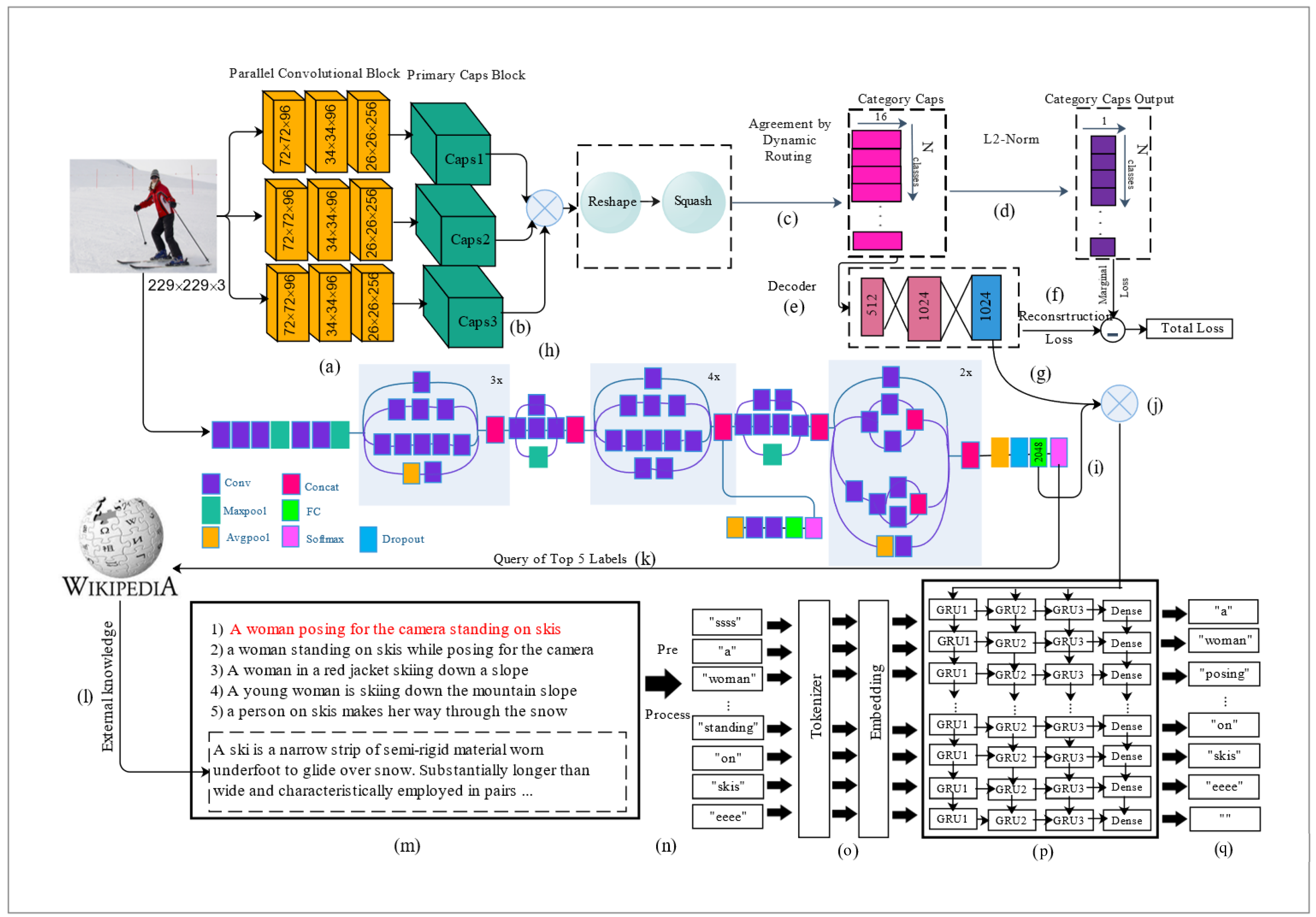 Sensors 22 08376 g005