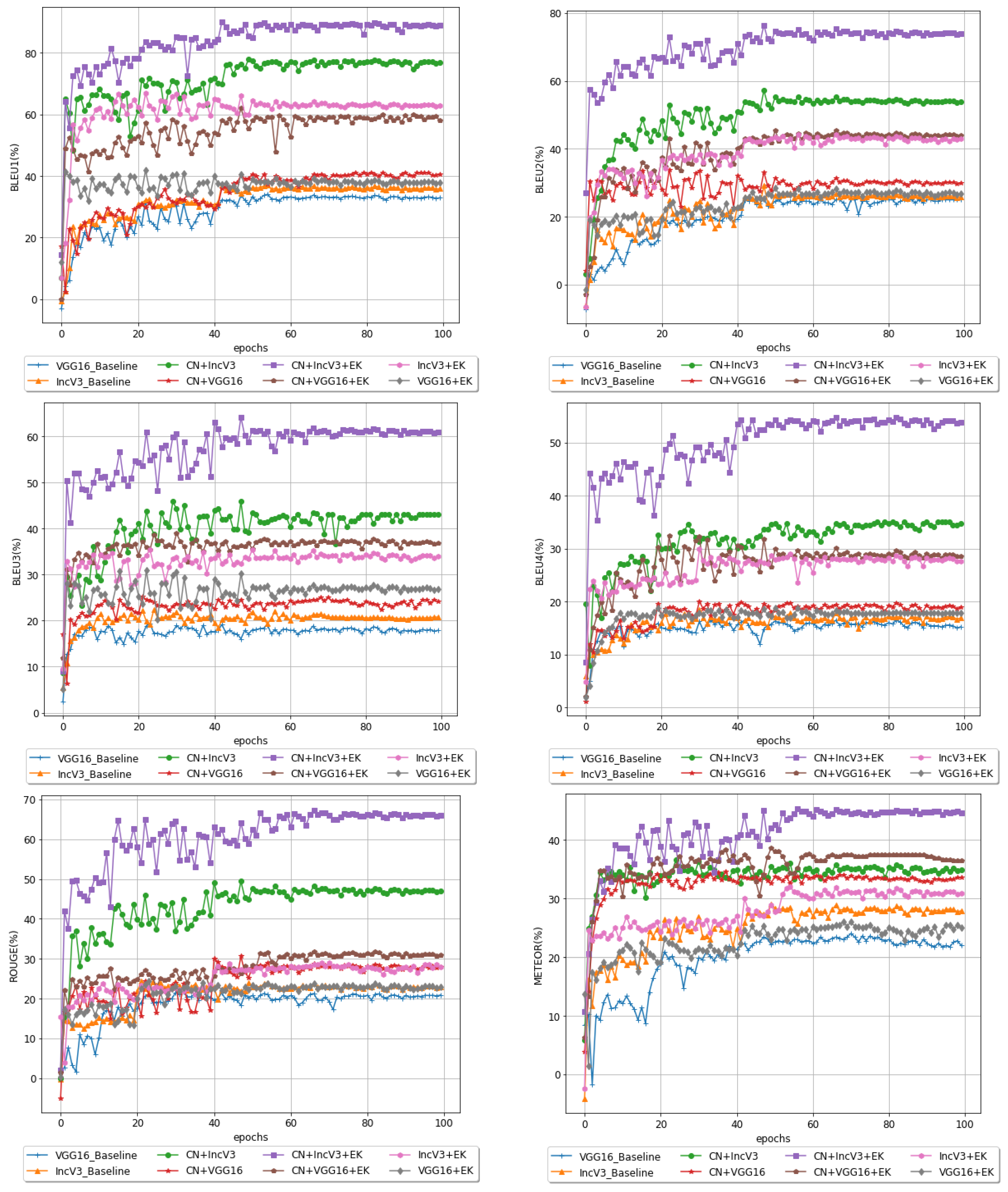 Sensors 22 08376 g006