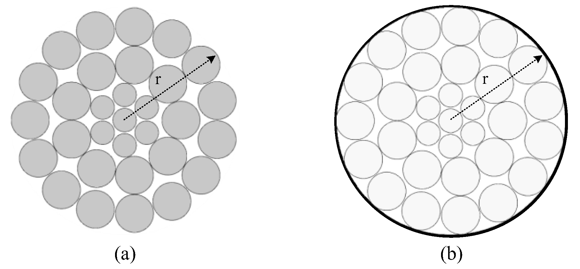 Sensors 22 08379 g001 Sensors 22 08379 g001