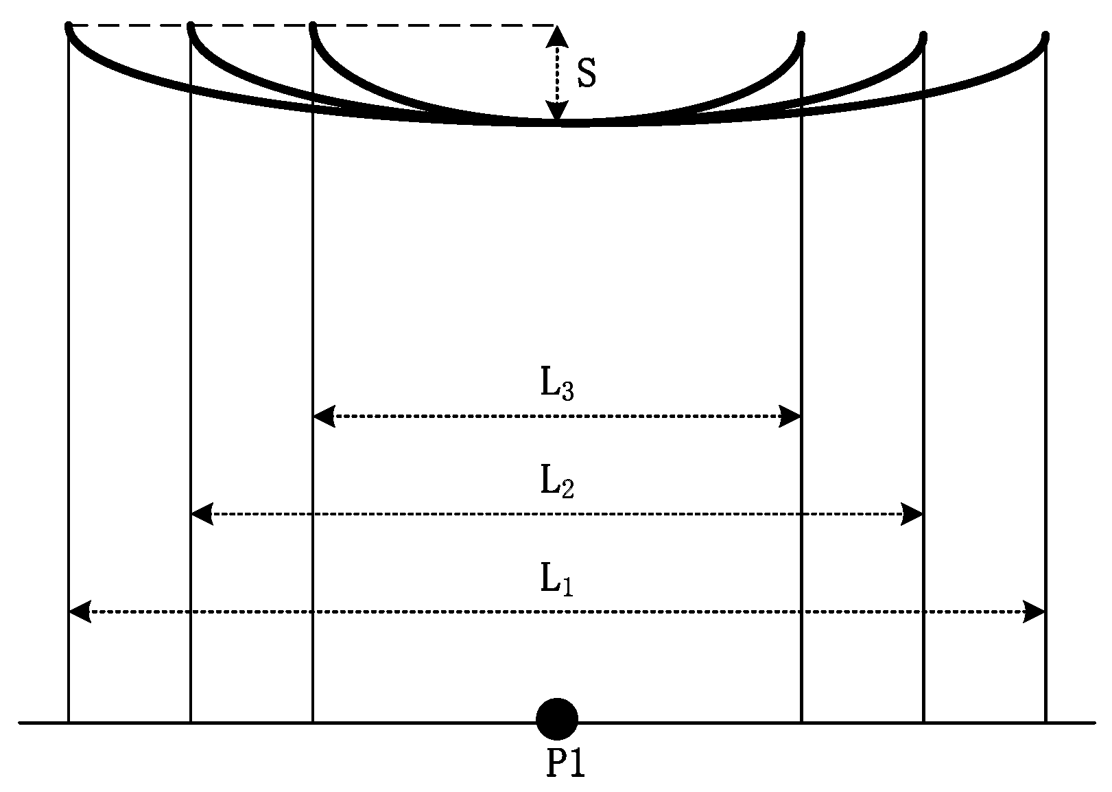 Sensors 22 08379 g006 Sensors 22 08379 g006