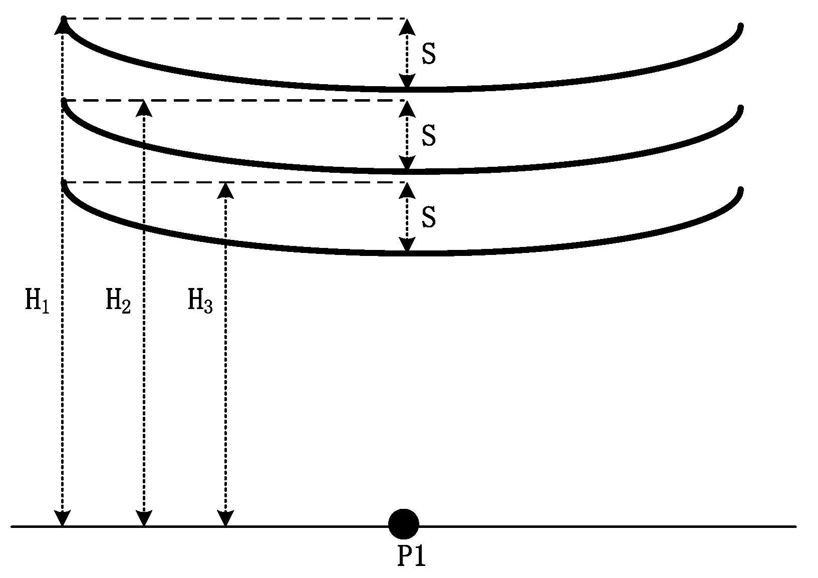Sensors 22 08379 g011 Sensors 22 08379 g011