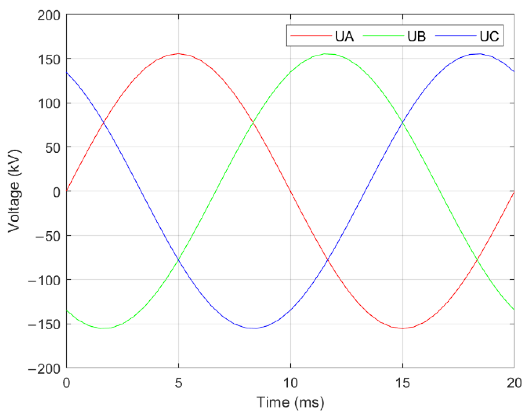 Sensors 22 08379 g019 Sensors 22 08379 g019