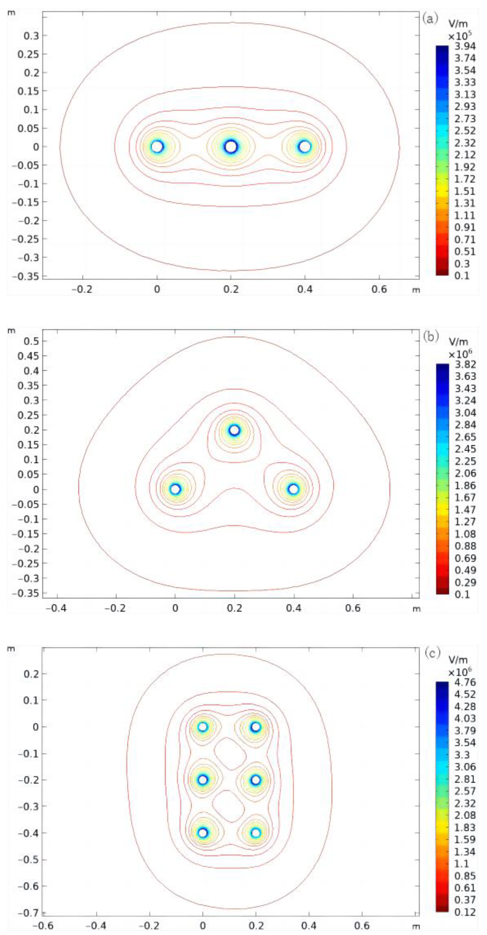 Sensors 22 08379 g020 Sensors 22 08379 g020