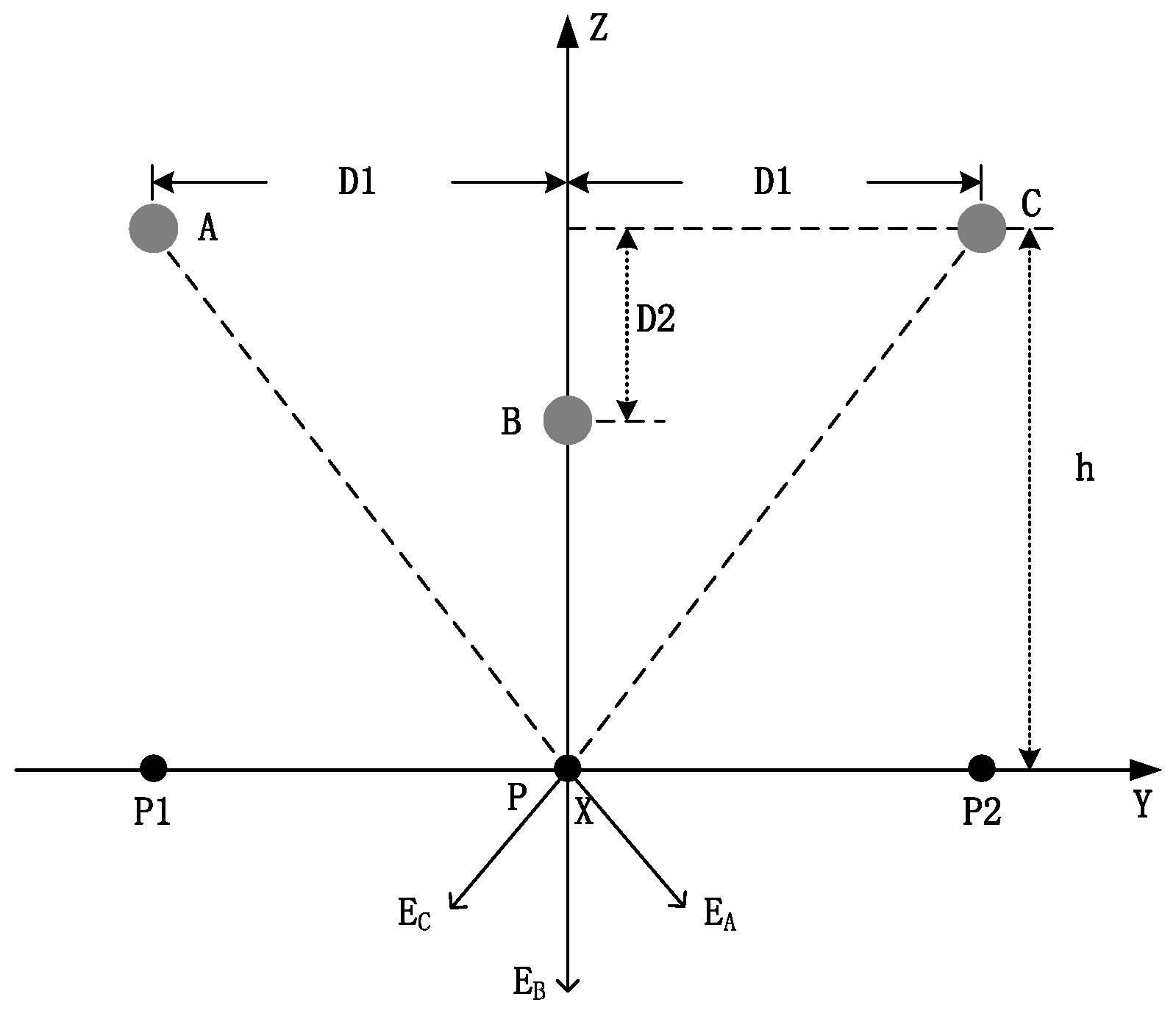 Sensors 22 08379 g022 Sensors 22 08379 g022