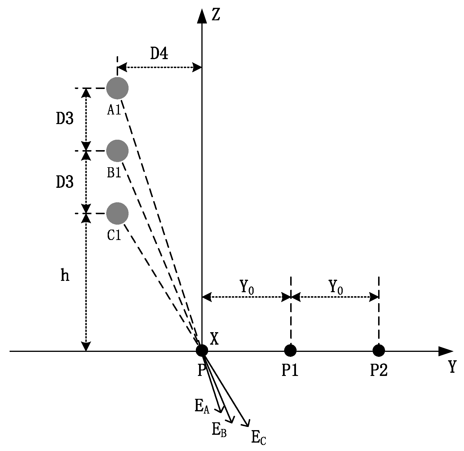 Sensors 22 08379 g023 Sensors 22 08379 g023