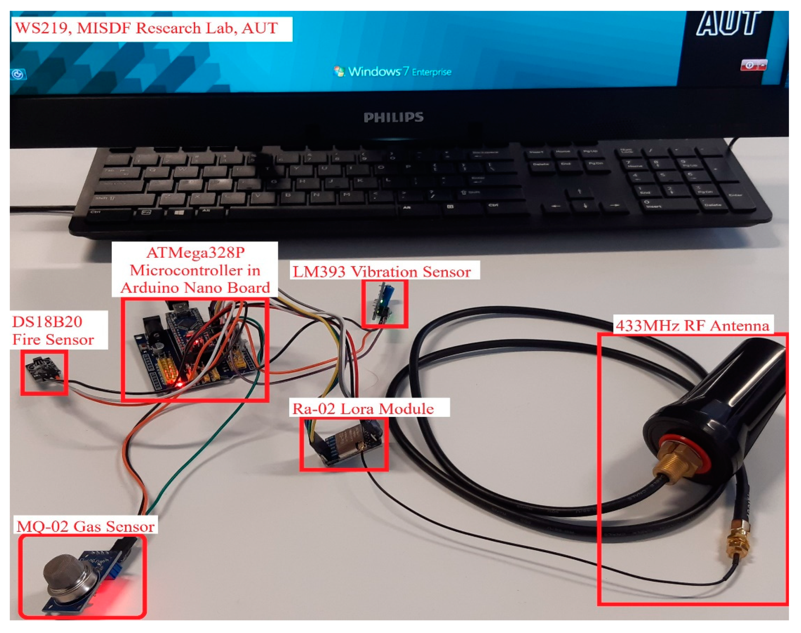 Sensors 22 08380 g003