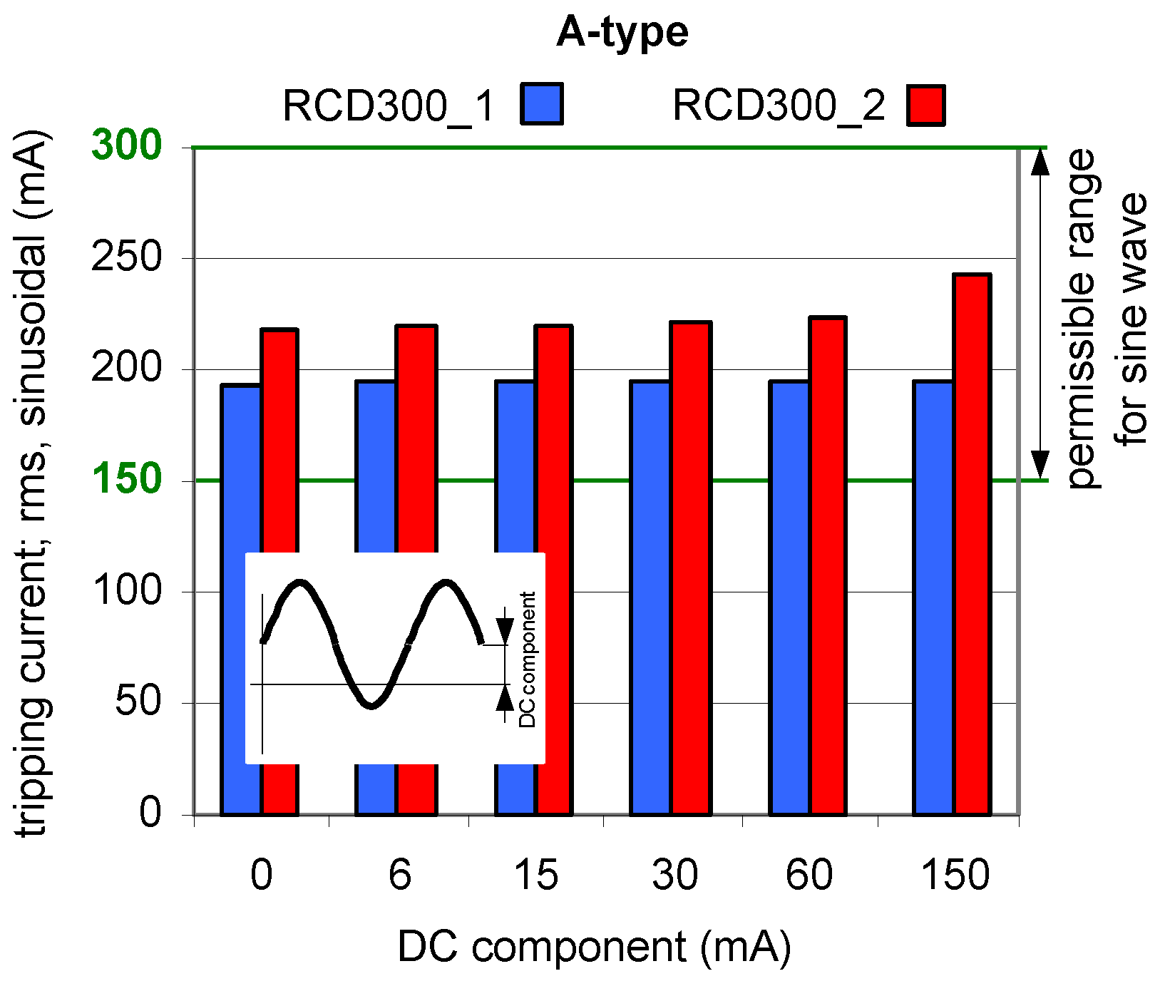 Sensors 22 08382 g008 Sensors 22 08382 g008