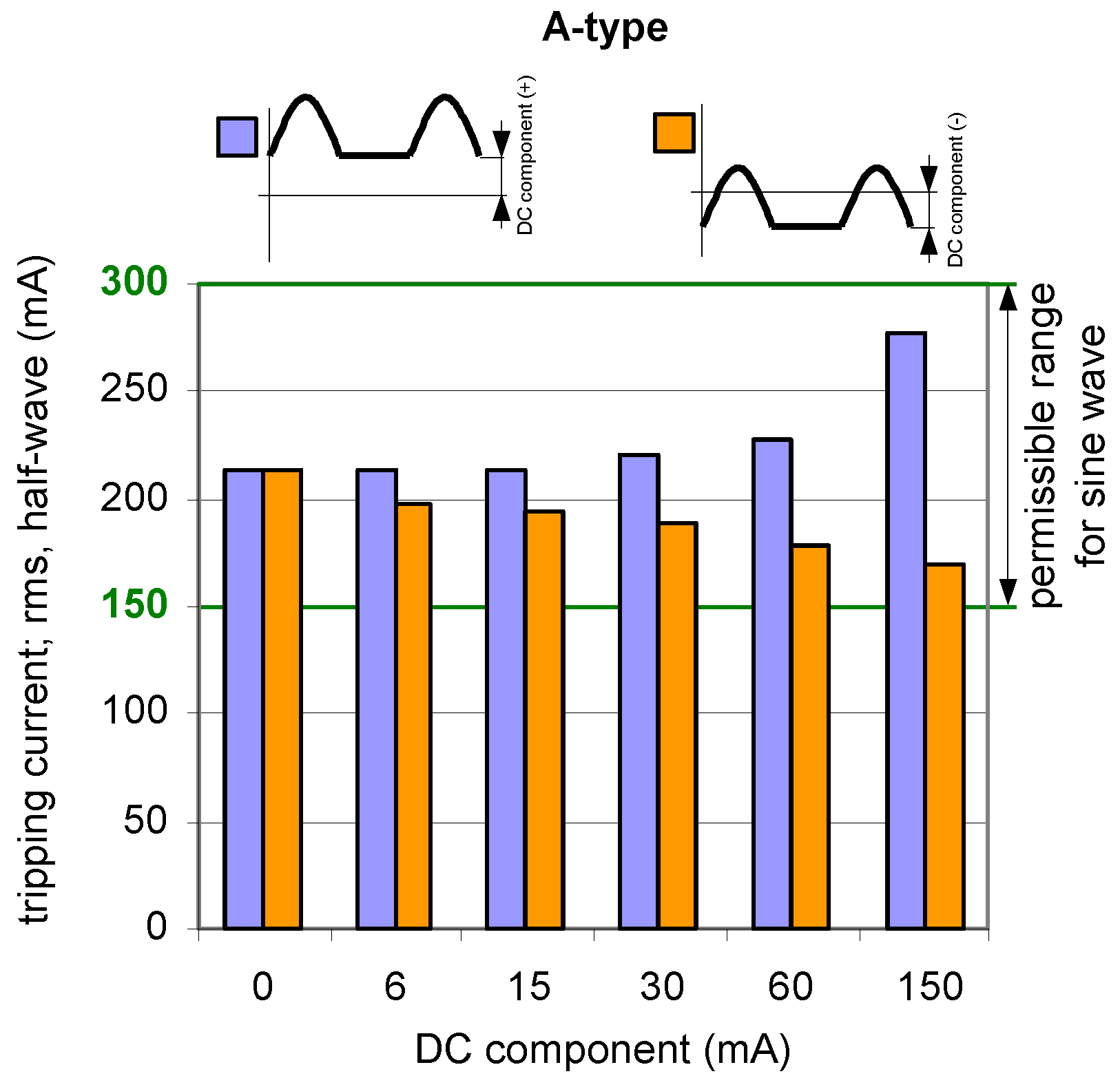 Sensors 22 08382 g011 Sensors 22 08382 g011
