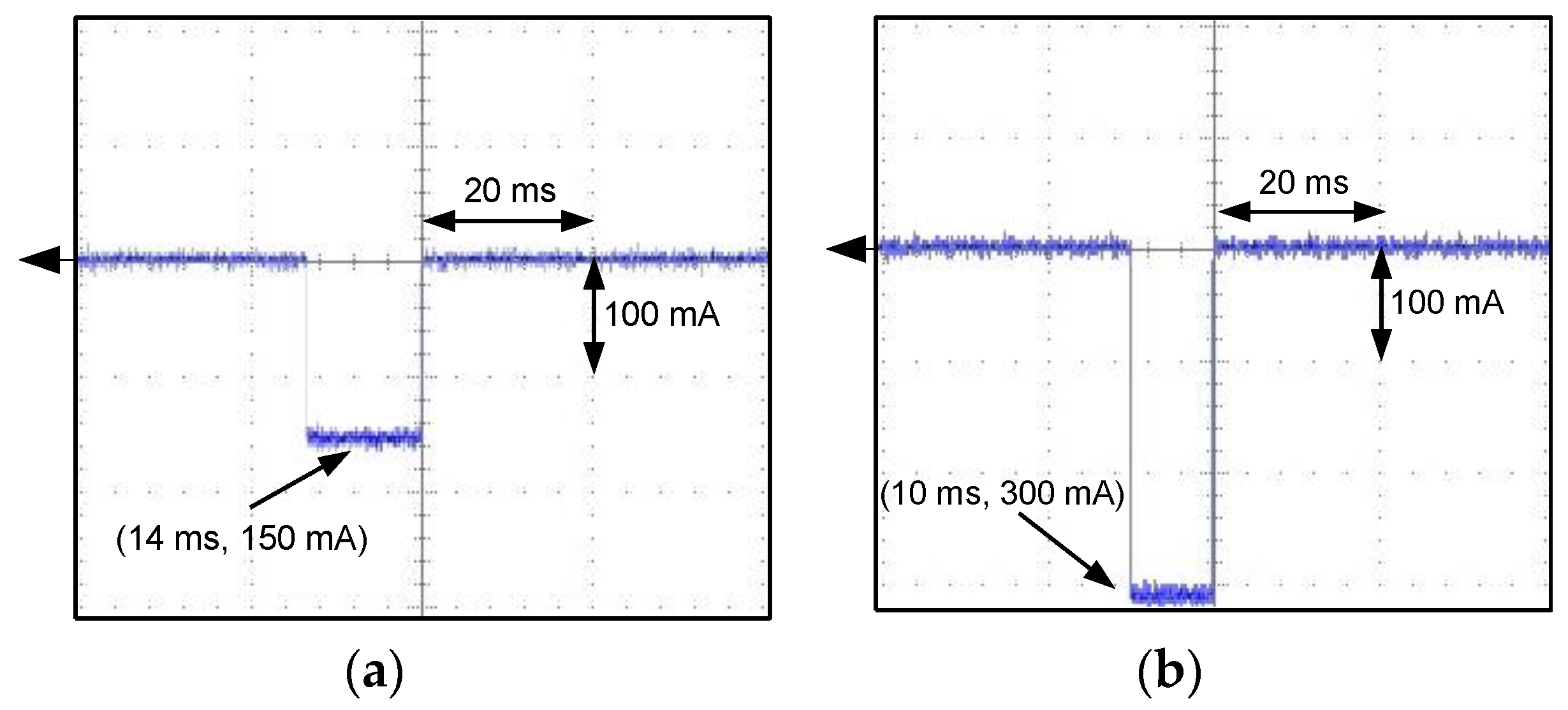 Sensors 22 08382 g023 Sensors 22 08382 g023