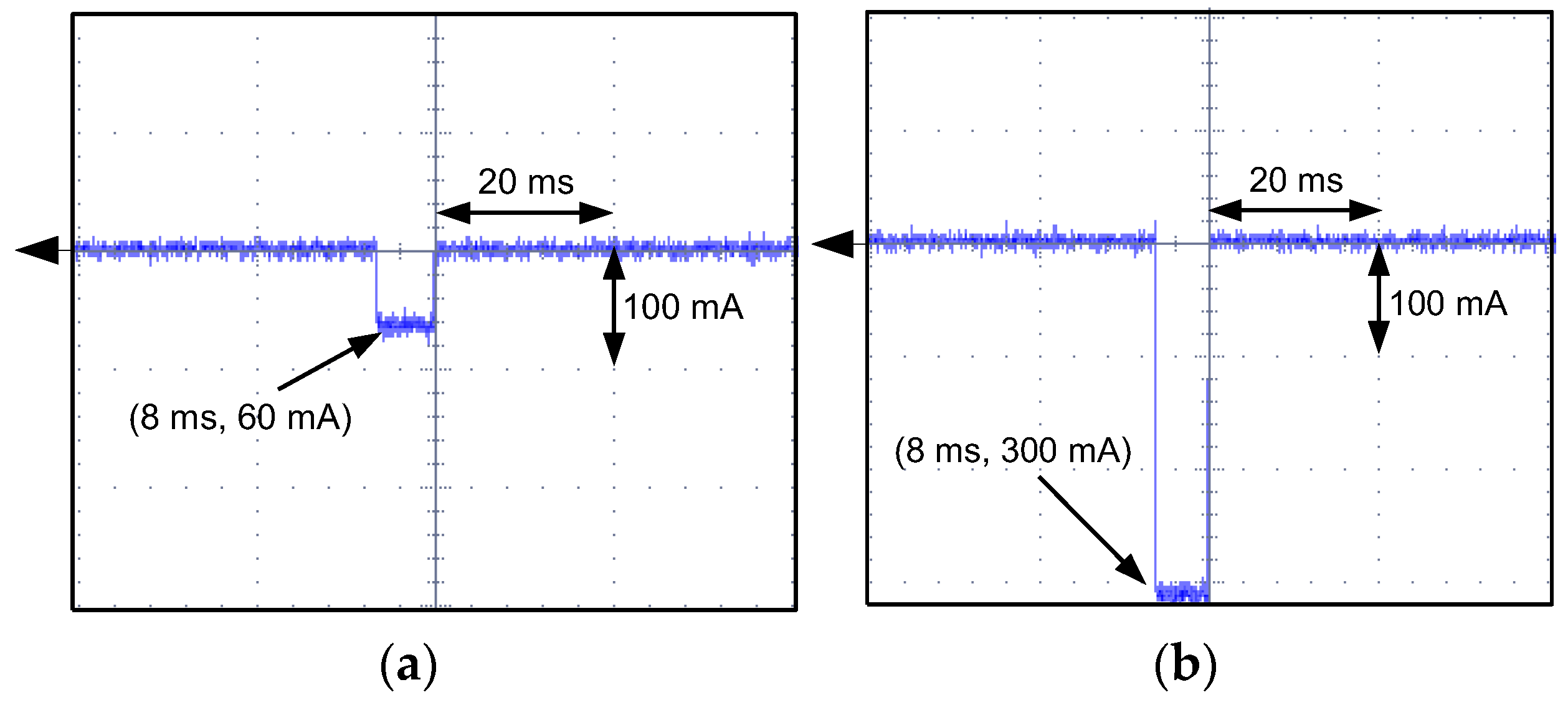Sensors 22 08382 g024 Sensors 22 08382 g024