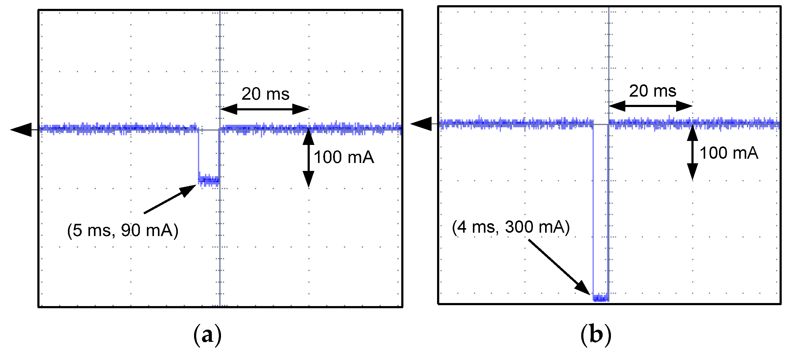 Sensors 22 08382 g026 Sensors 22 08382 g026