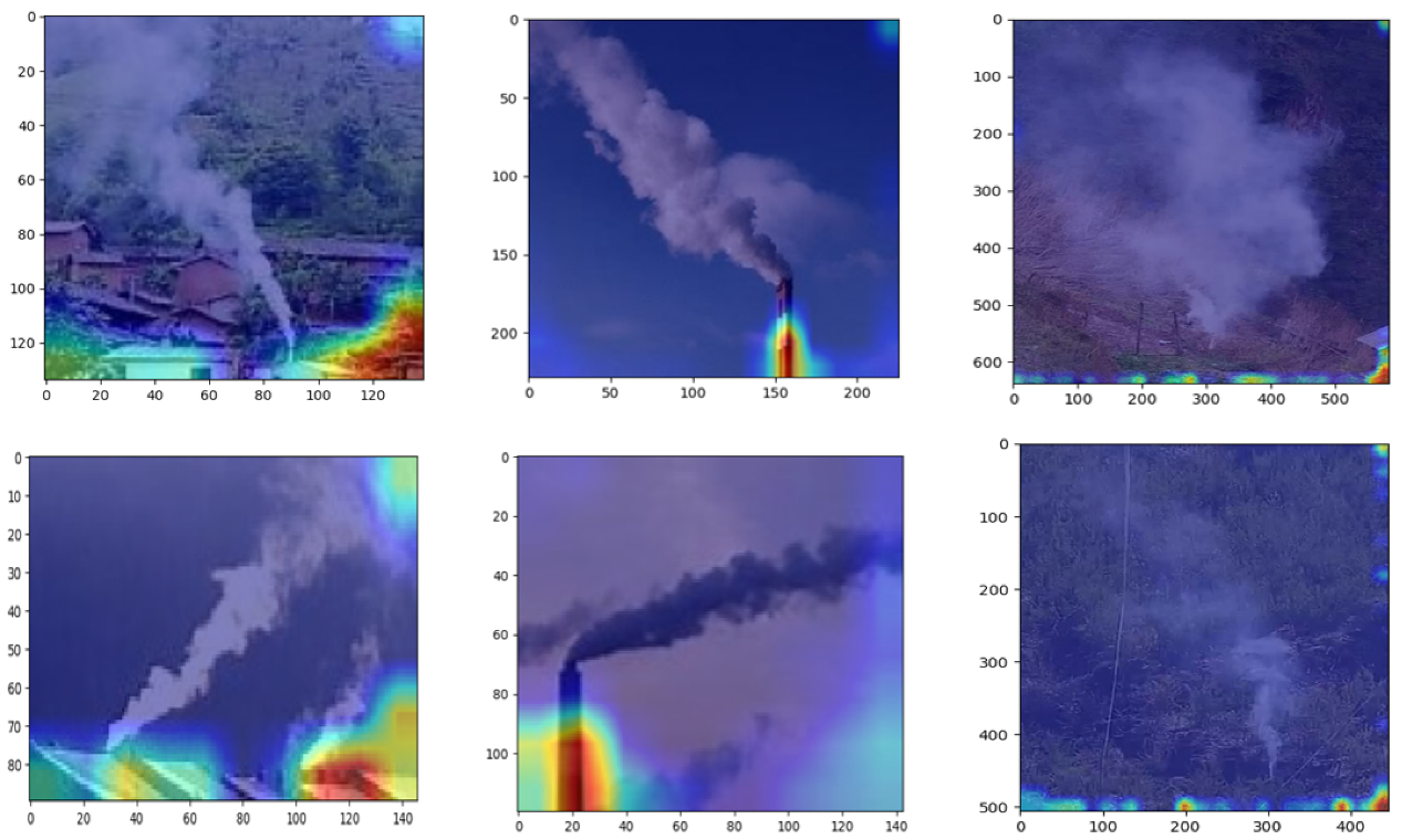 Sensors 22 08383 g010