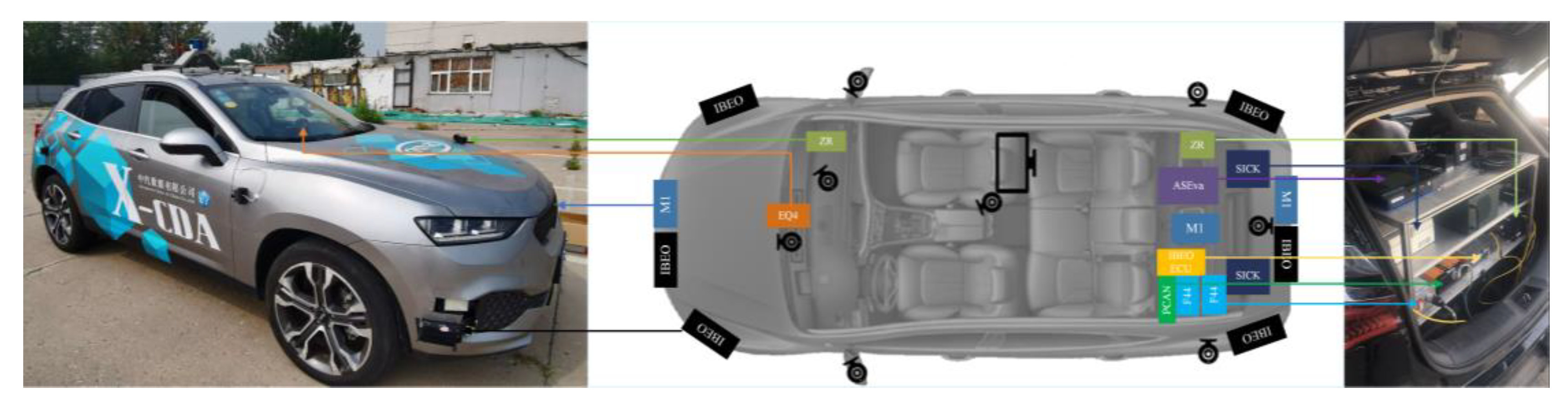 Sensors 22 08391 g008