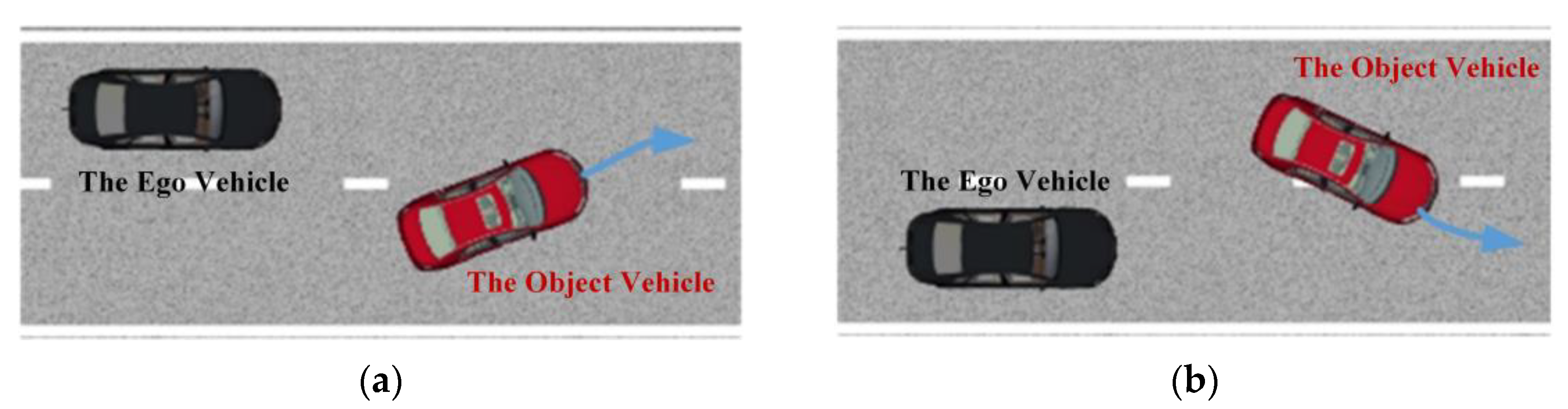 Sensors 22 08391 g010