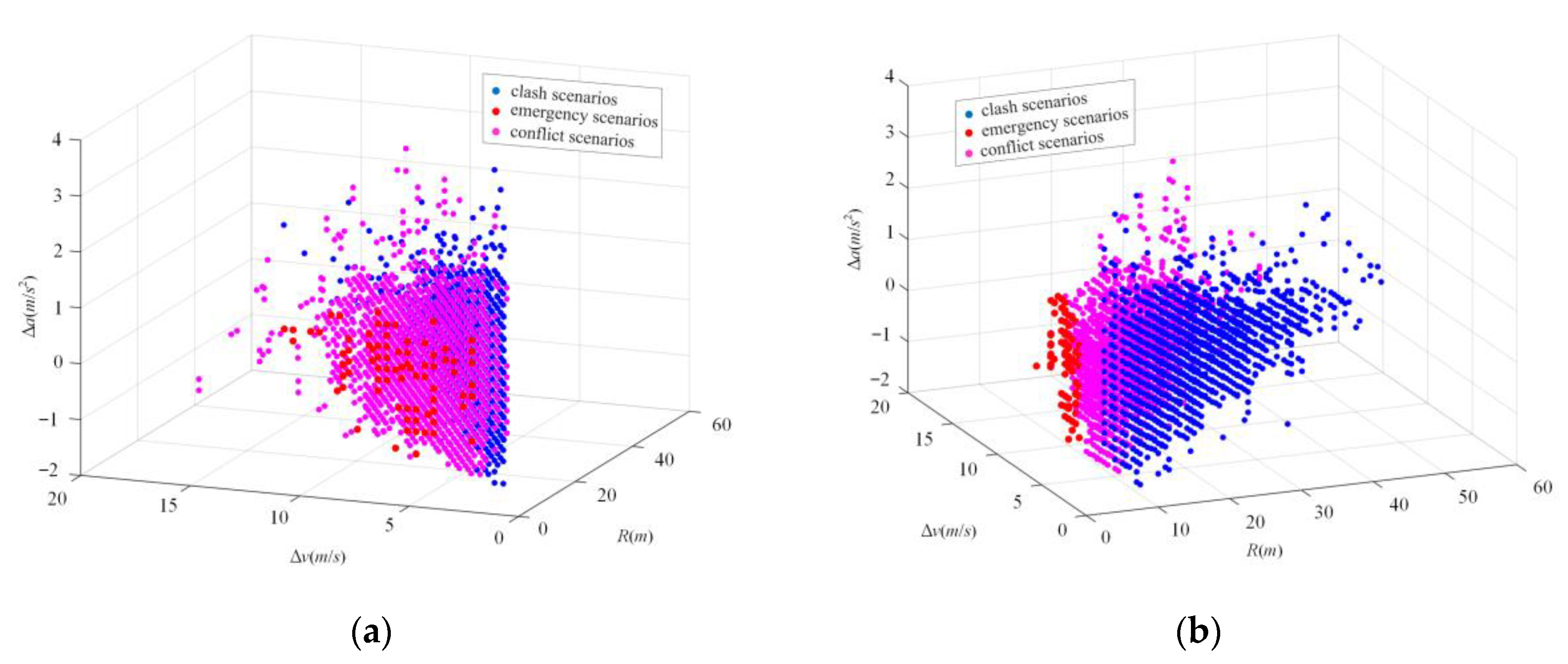 Sensors 22 08391 g014