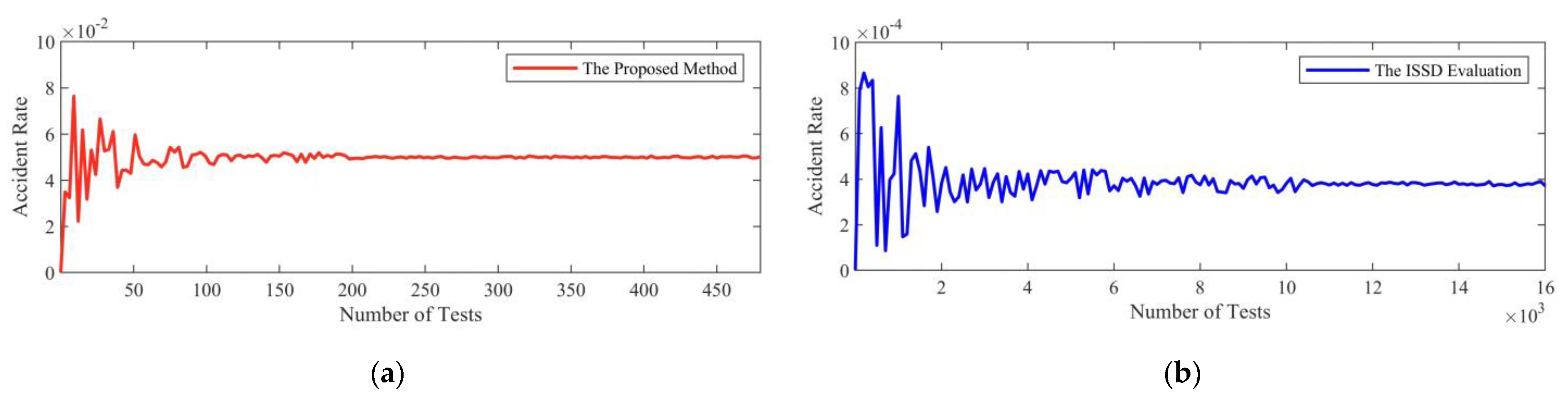 Sensors 22 08391 g015
