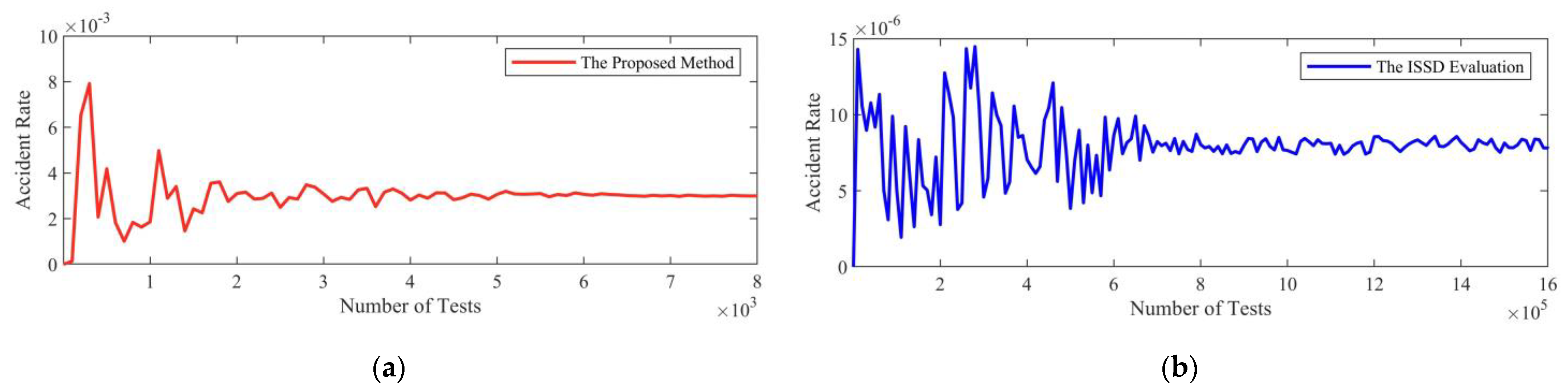 Sensors 22 08391 g017
