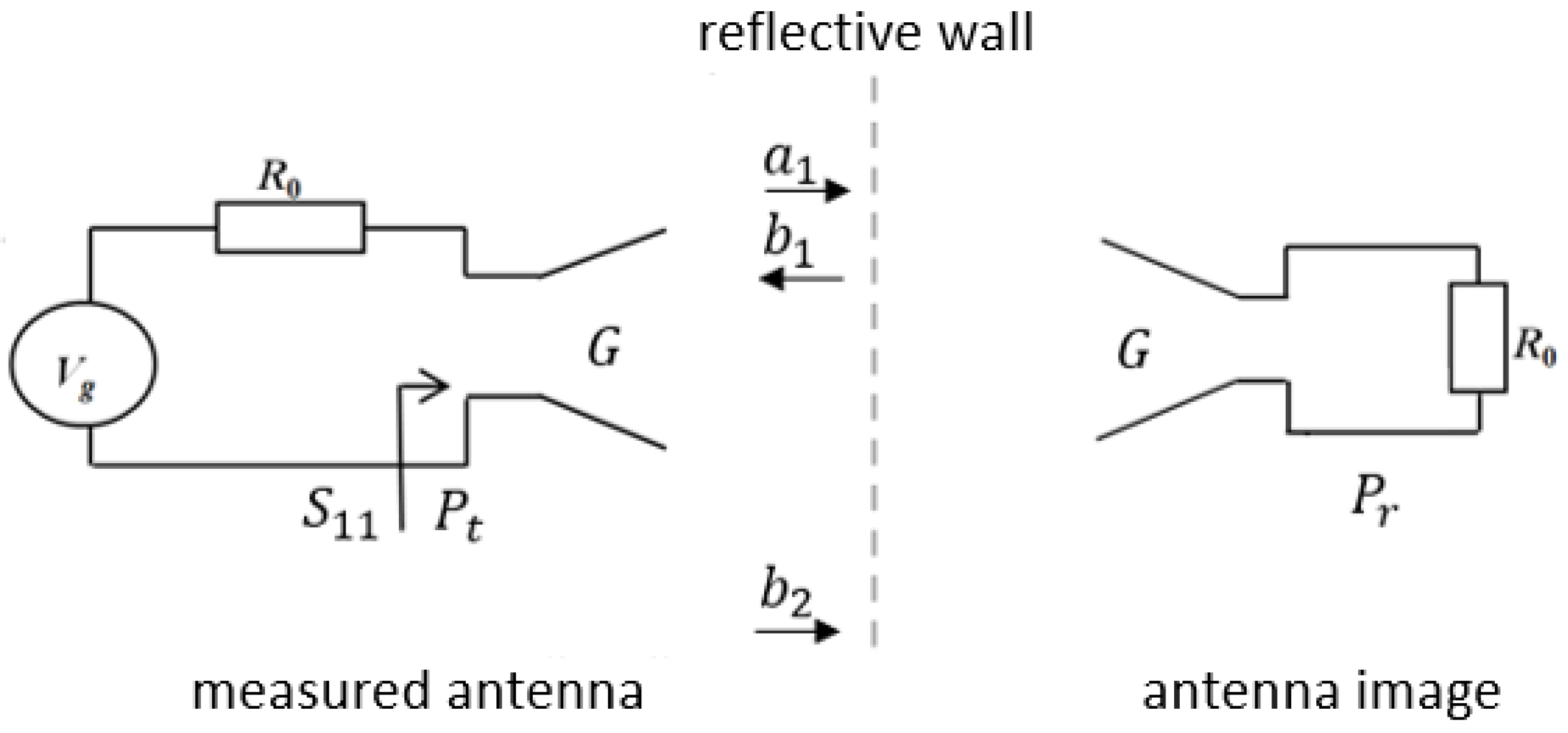 Sensors 22 08392 g019
