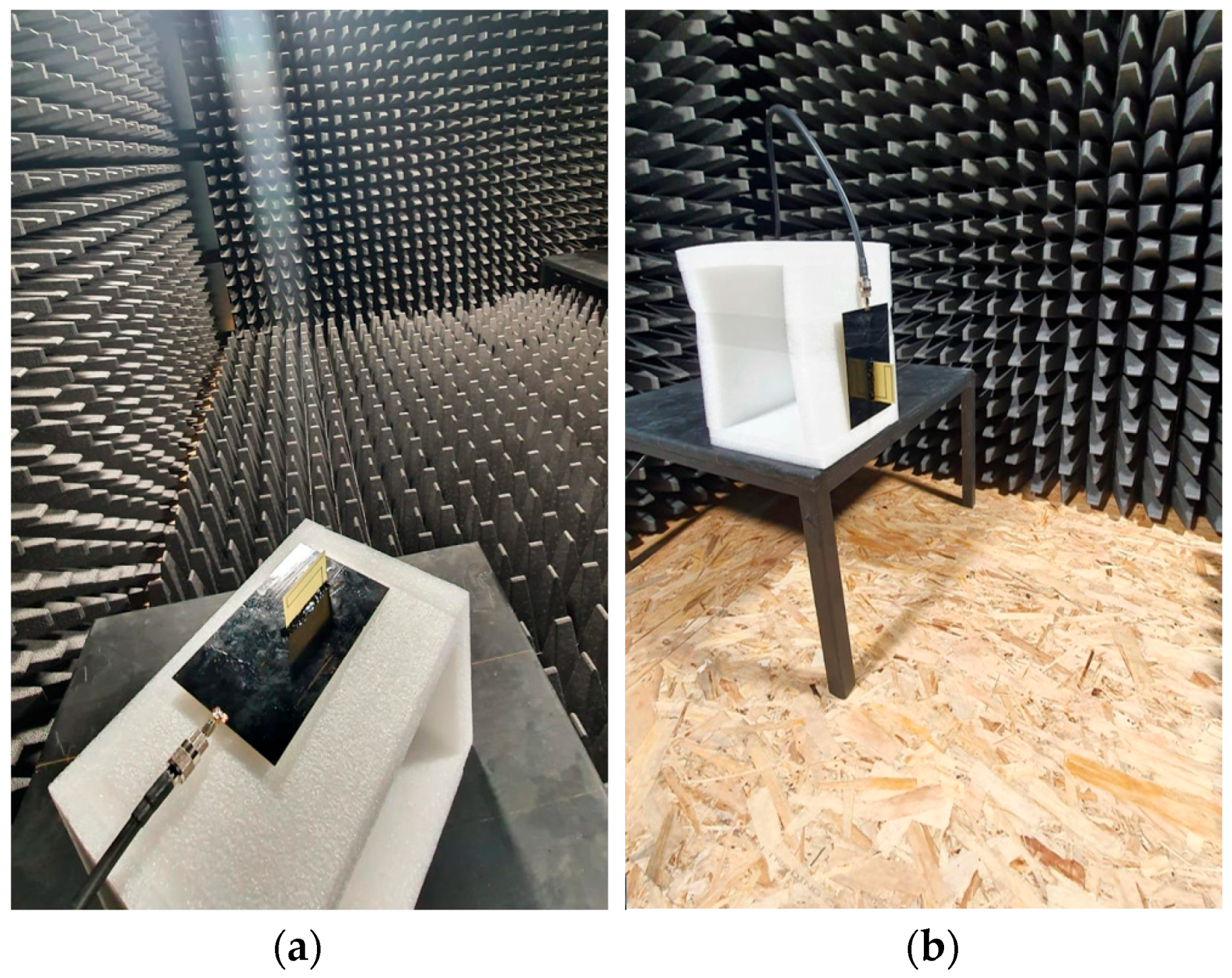 Sensors 22 08392 g021