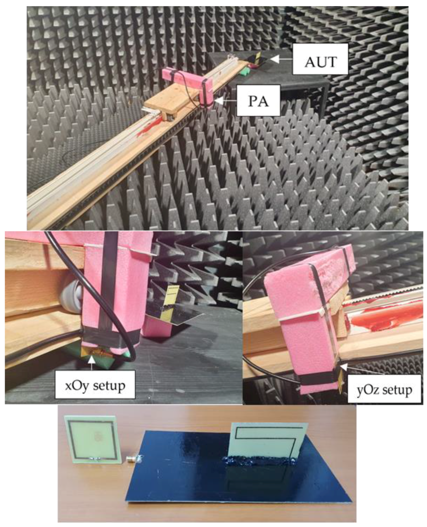 Sensors 22 08392 g027