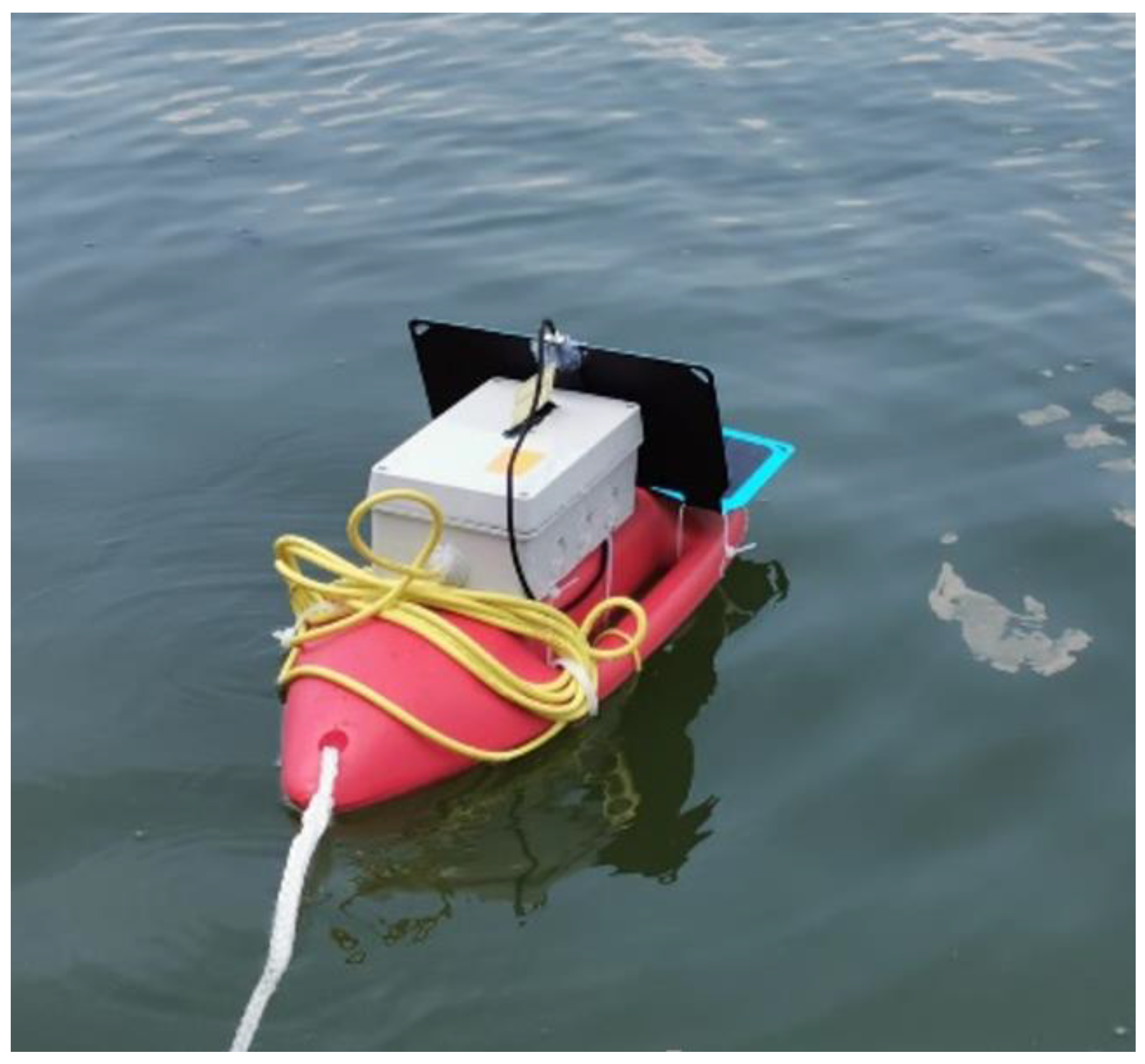 Sensors 22 08392 g035