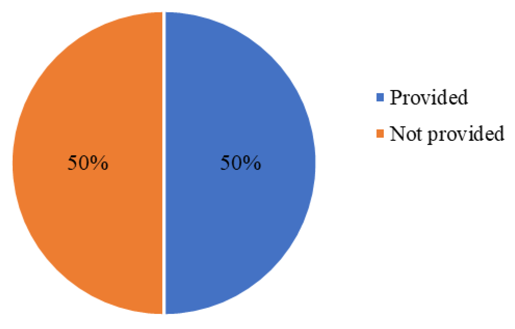 Sensors 22 08393 g005