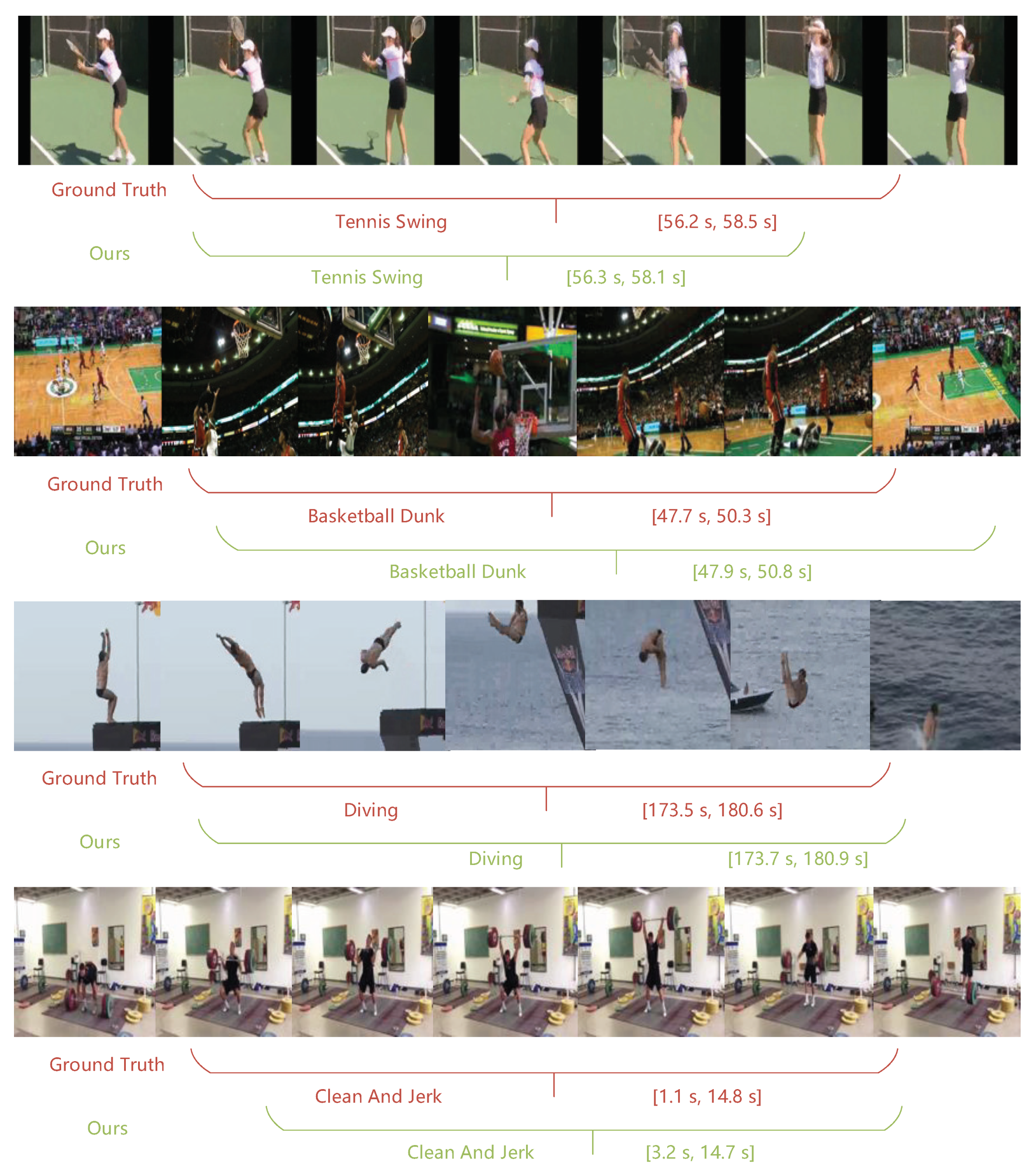 Sensors 22 08396 g002