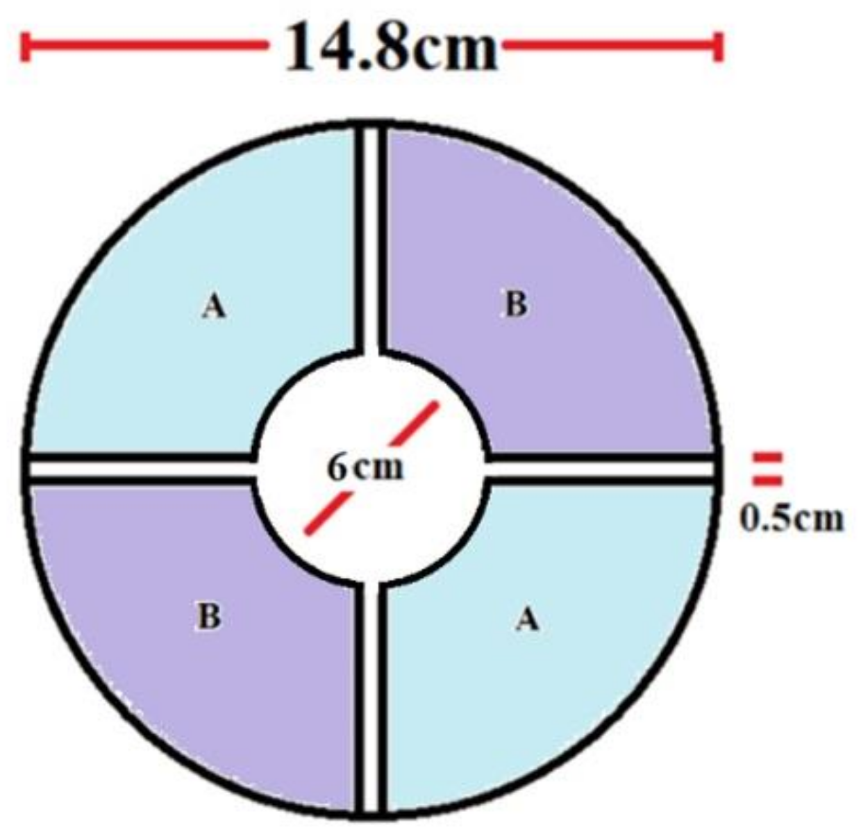 Sensors 22 08405 g004