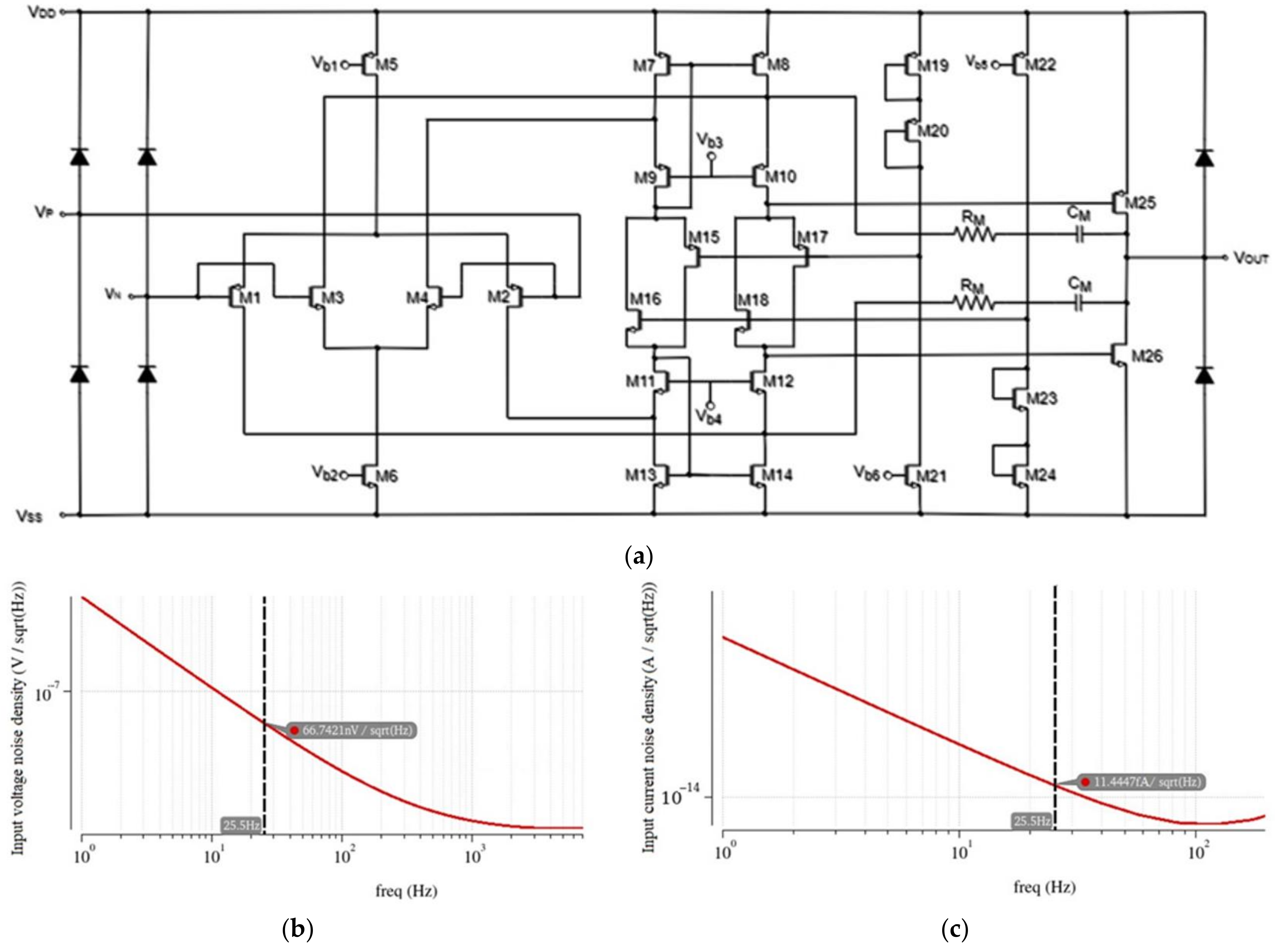 Sensors 22 08405 g009