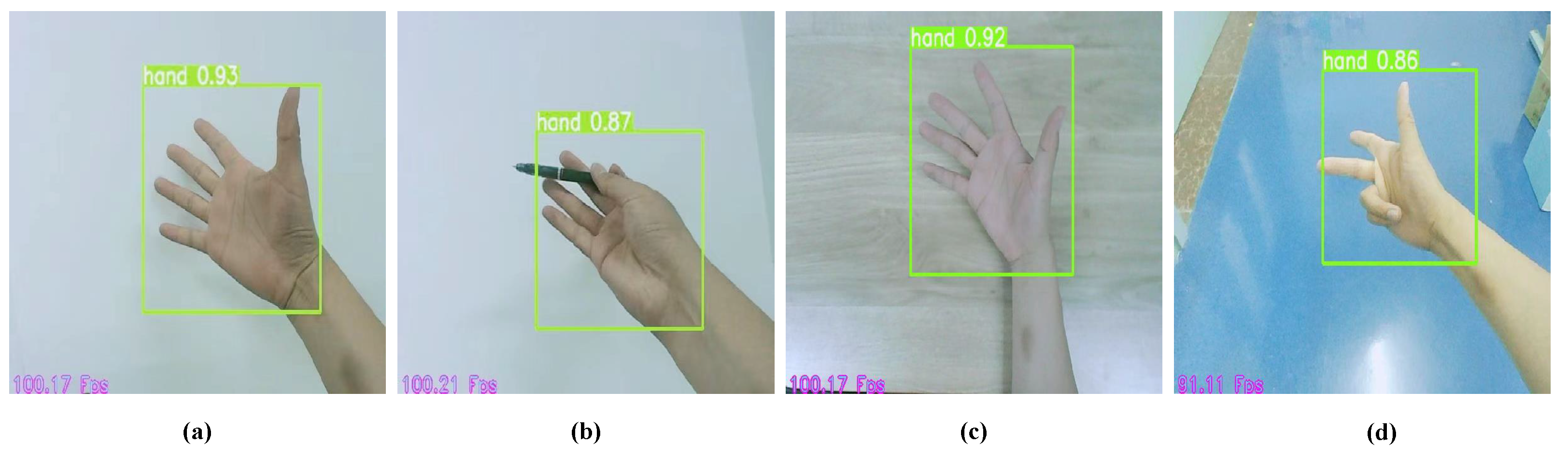Sensors 22 08410 g009